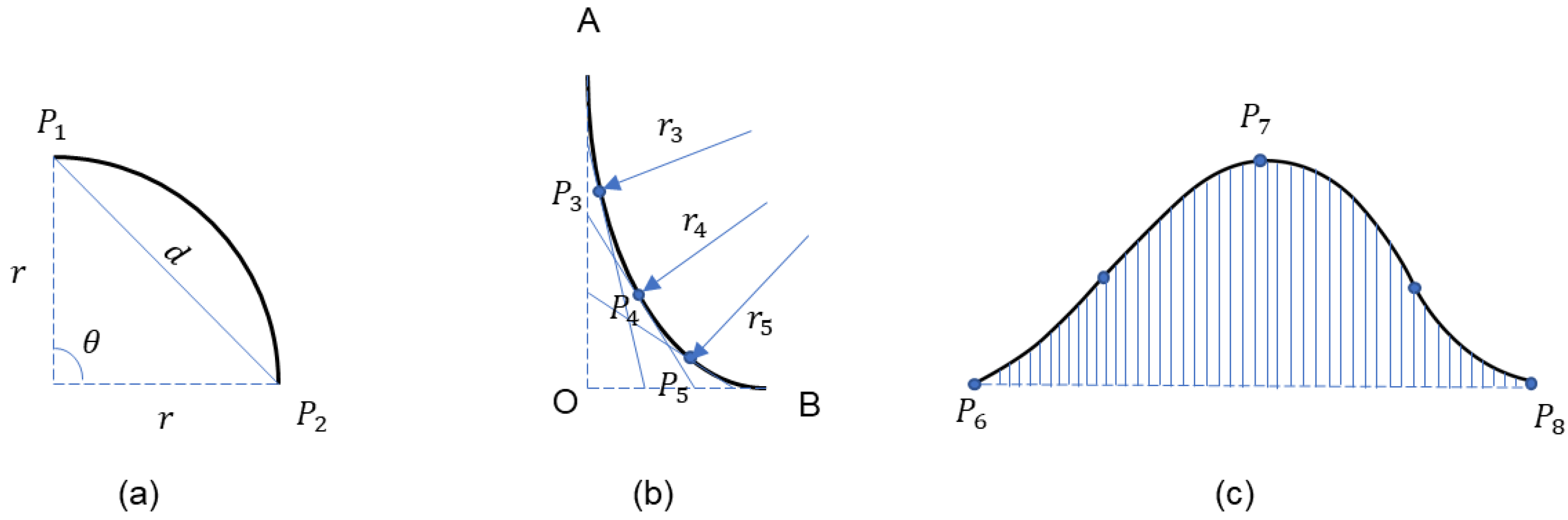 Sustainability 15 01268 g002 Sustainability 15 01268 g002