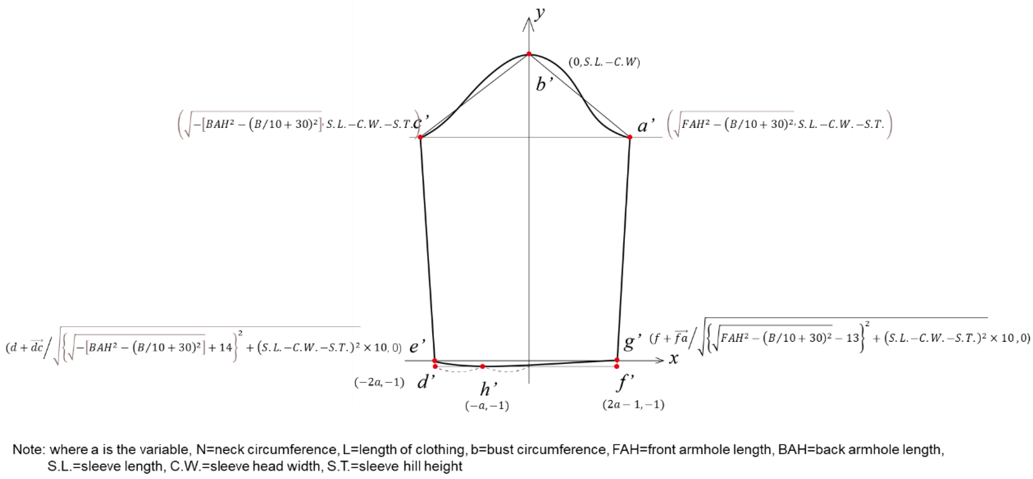 Sustainability 15 01268 g004 Sustainability 15 01268 g004