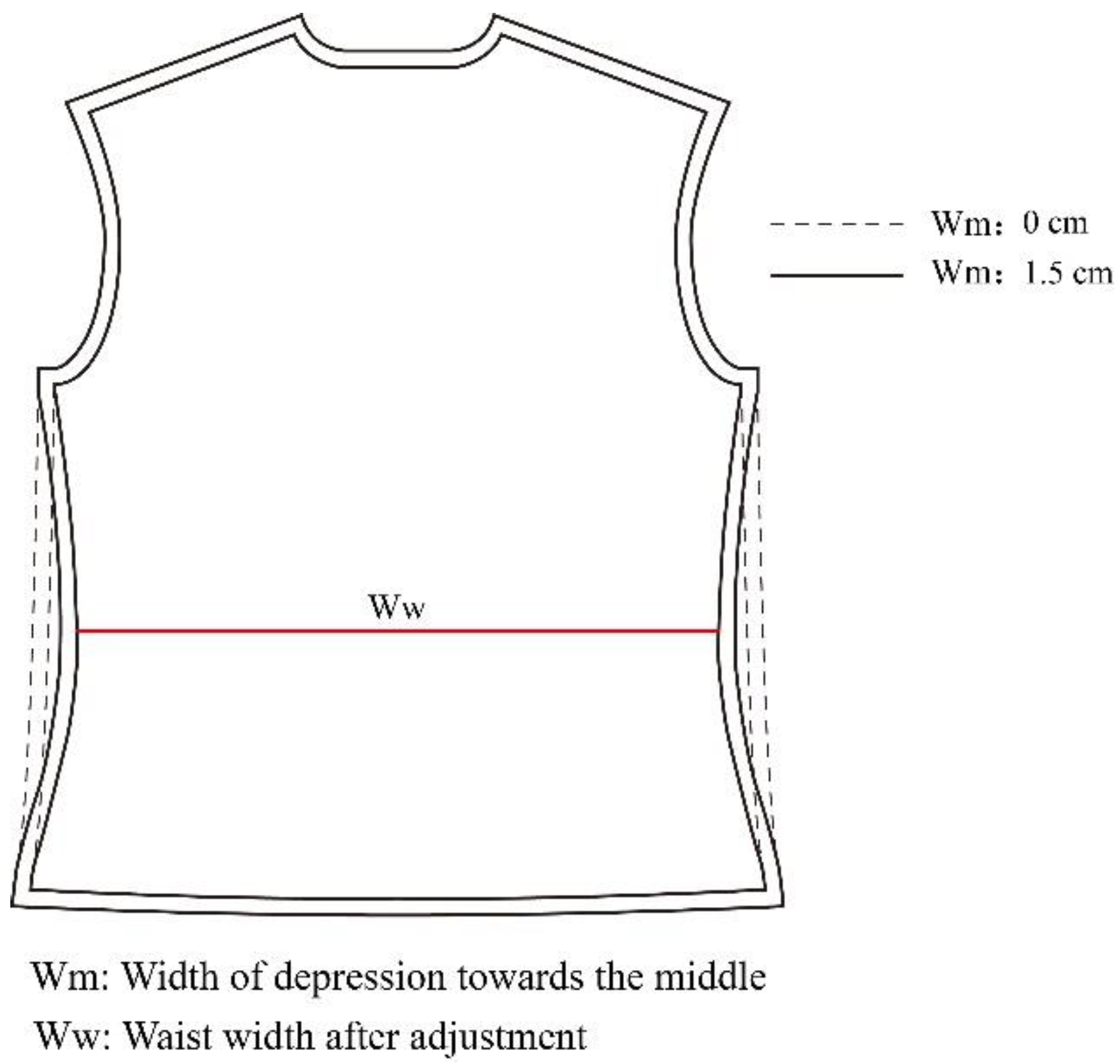 Sustainability 15 01268 g006 Sustainability 15 01268 g006