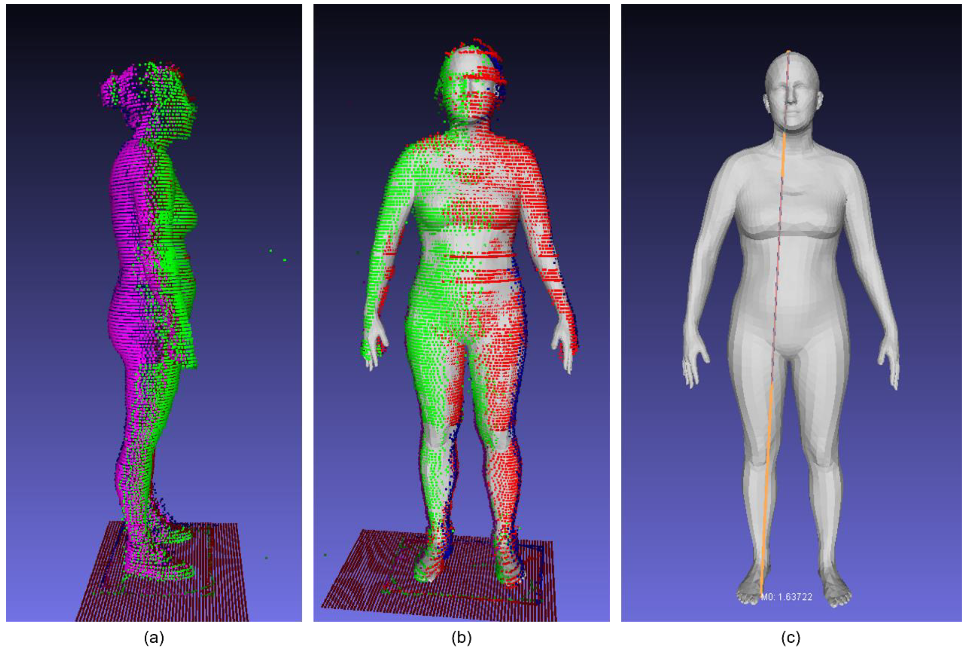 Sustainability 15 01268 g008 Sustainability 15 01268 g008