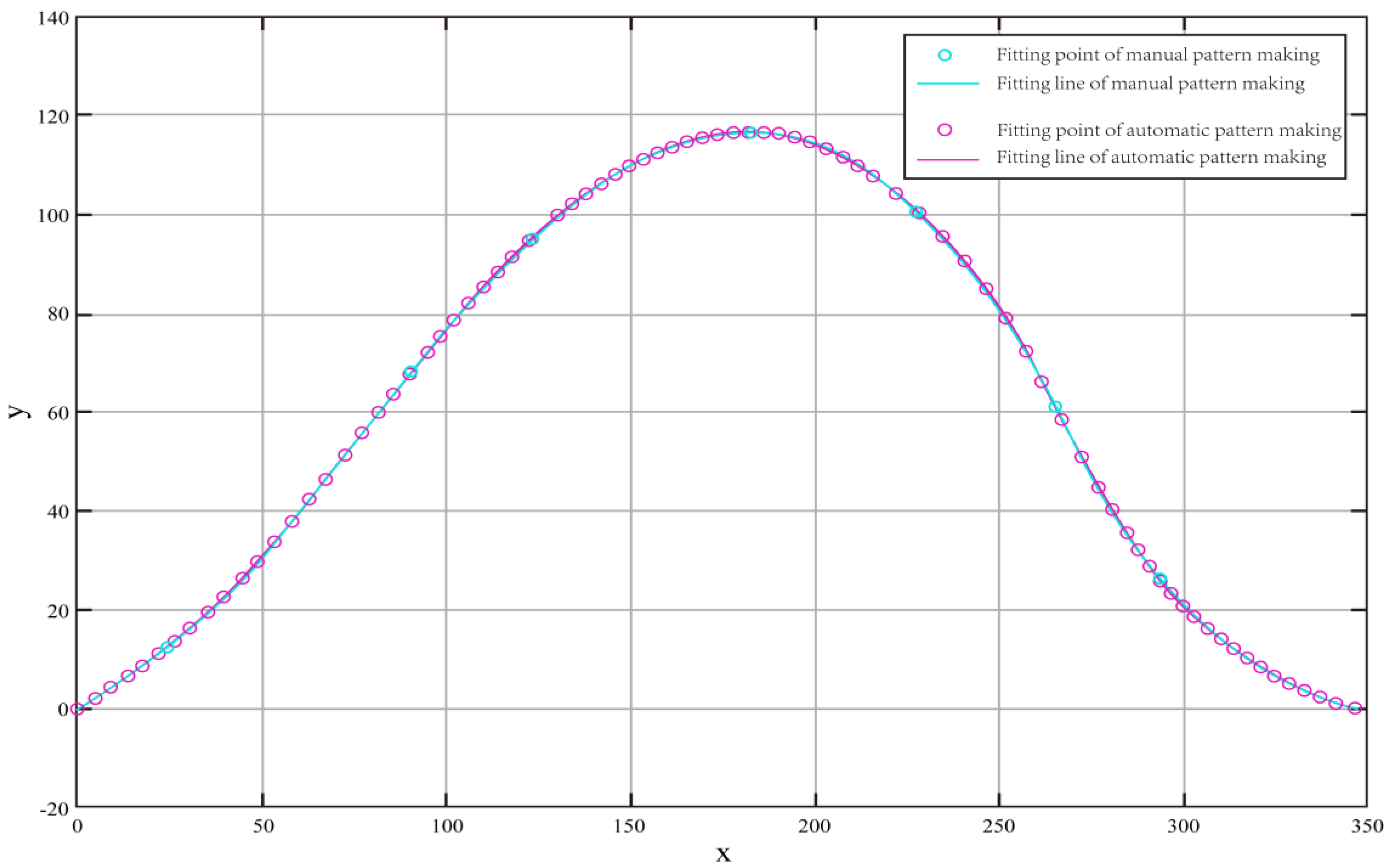 Sustainability 15 01268 g011 Sustainability 15 01268 g011