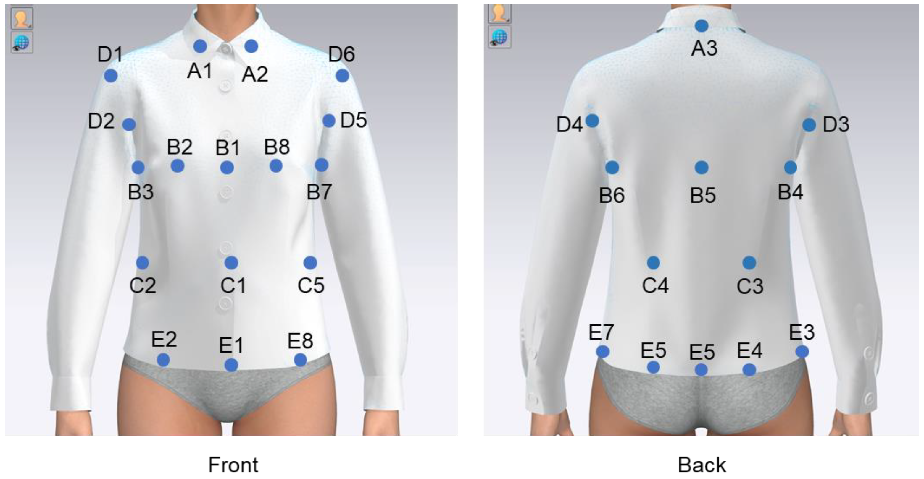 Sustainability 15 01268 g015 Sustainability 15 01268 g015