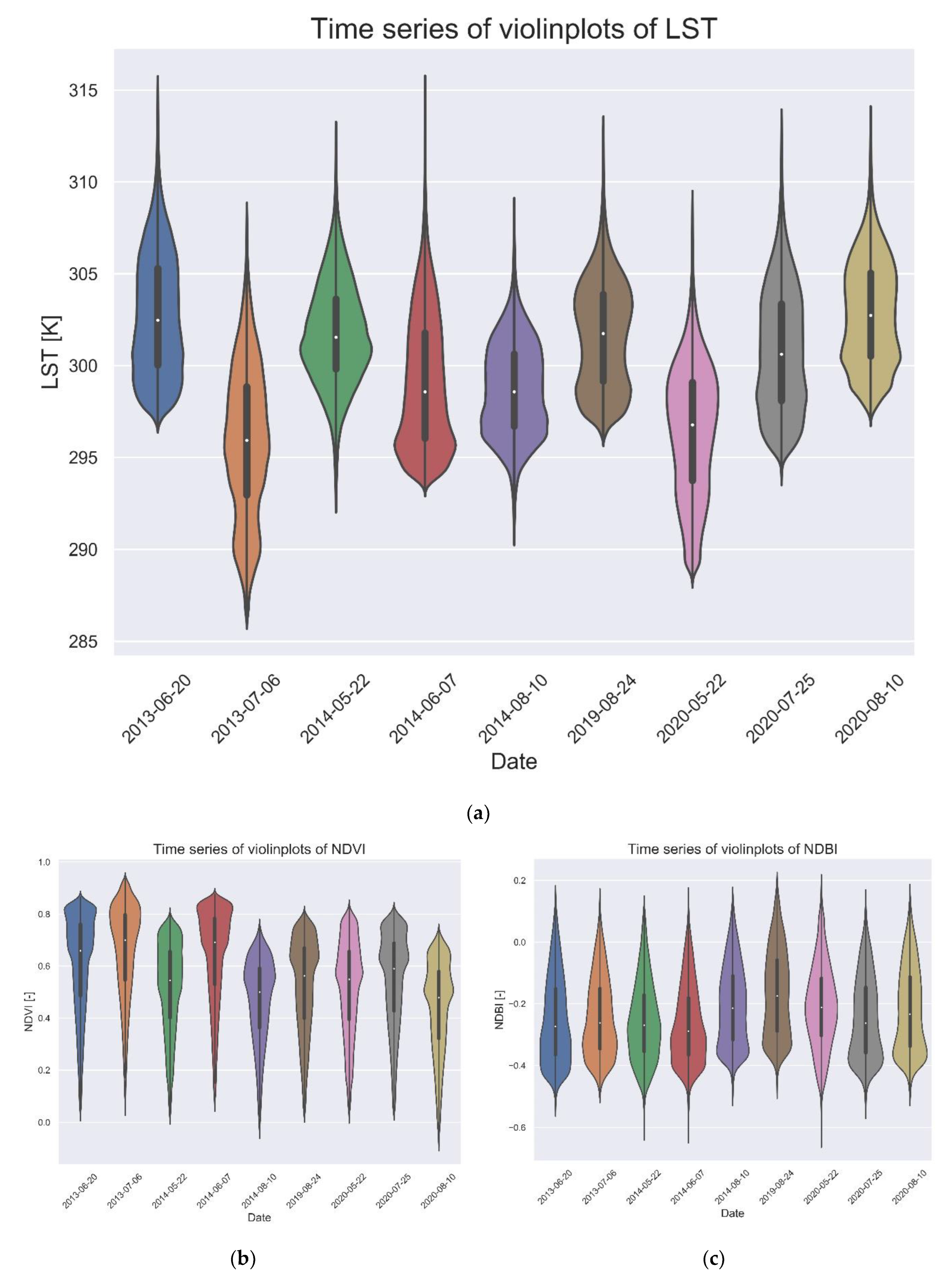 Sustainability 15 01274 g002a