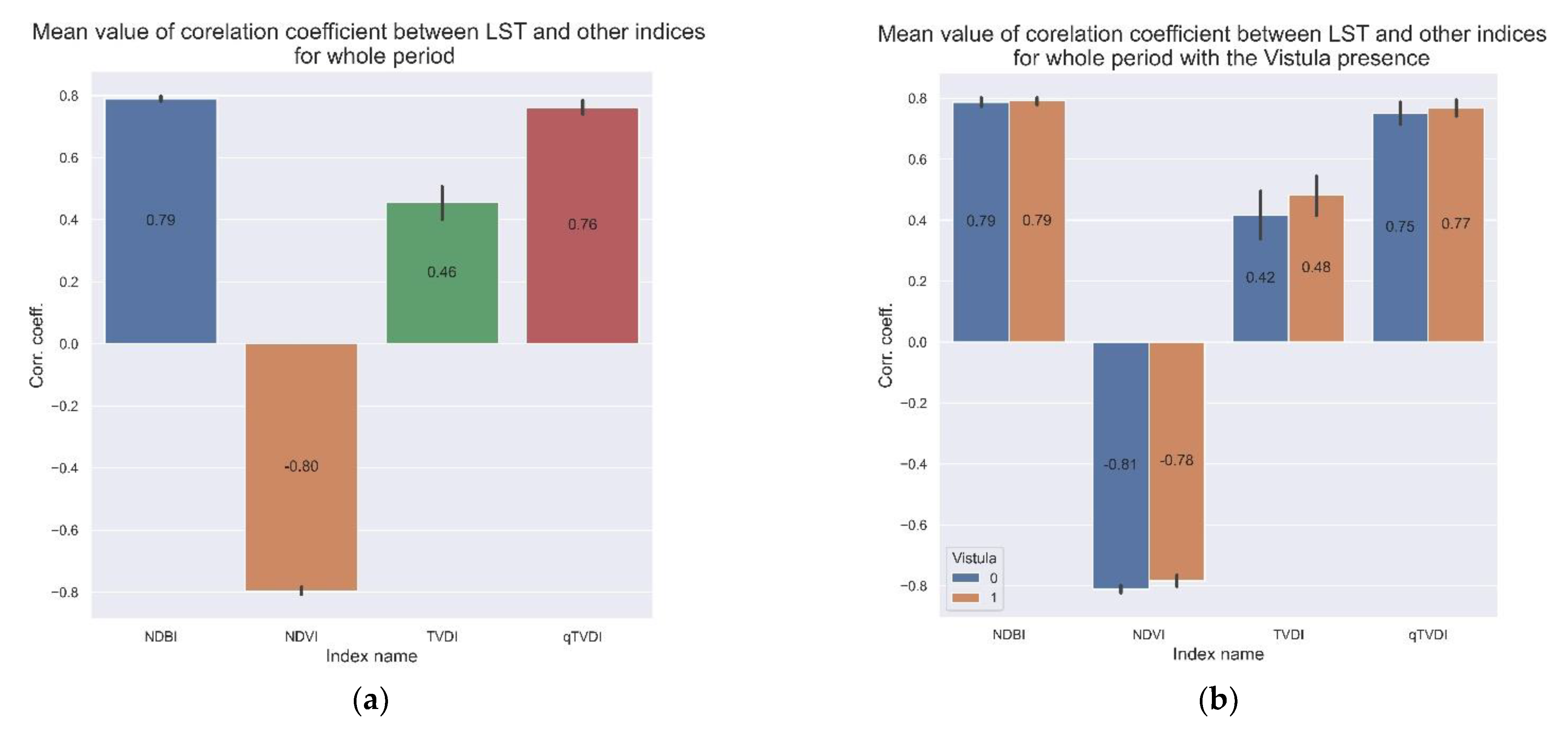 Sustainability 15 01274 g003