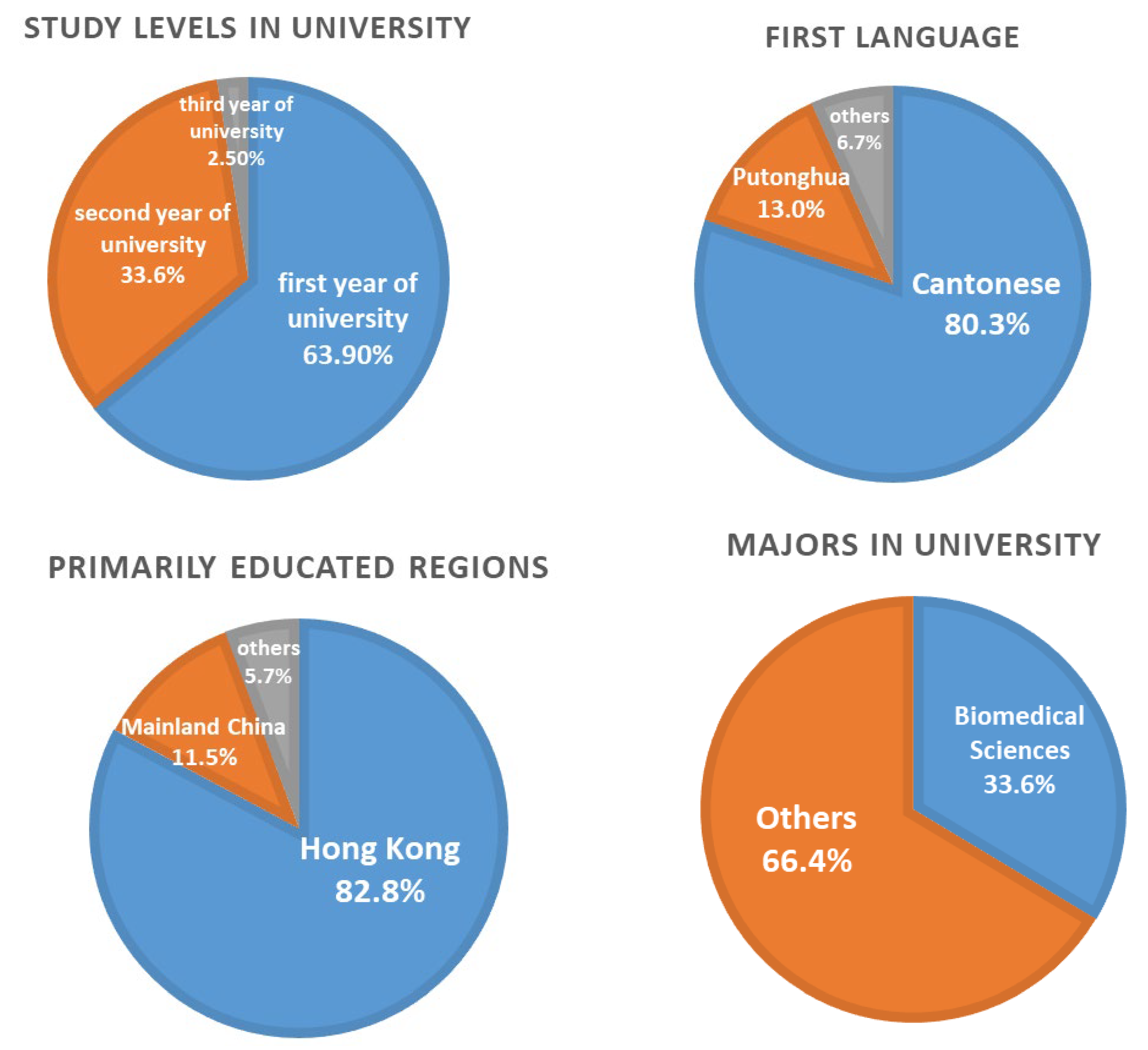 Sustainability 15 01279 g001