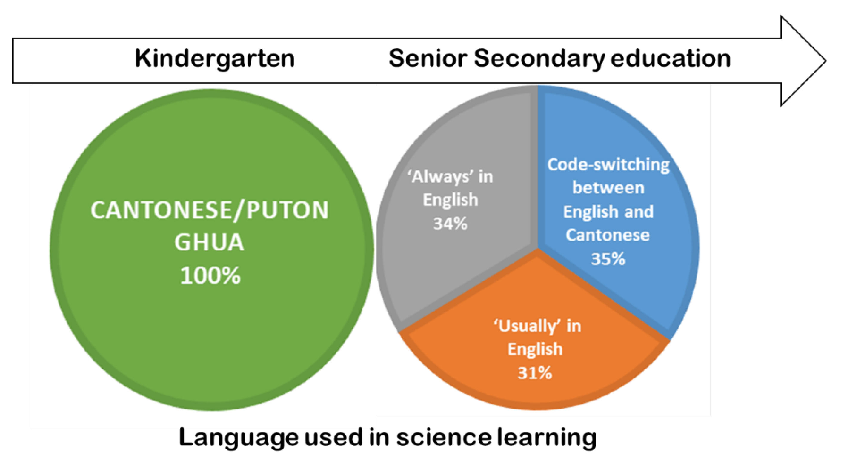 Sustainability 15 01279 g002