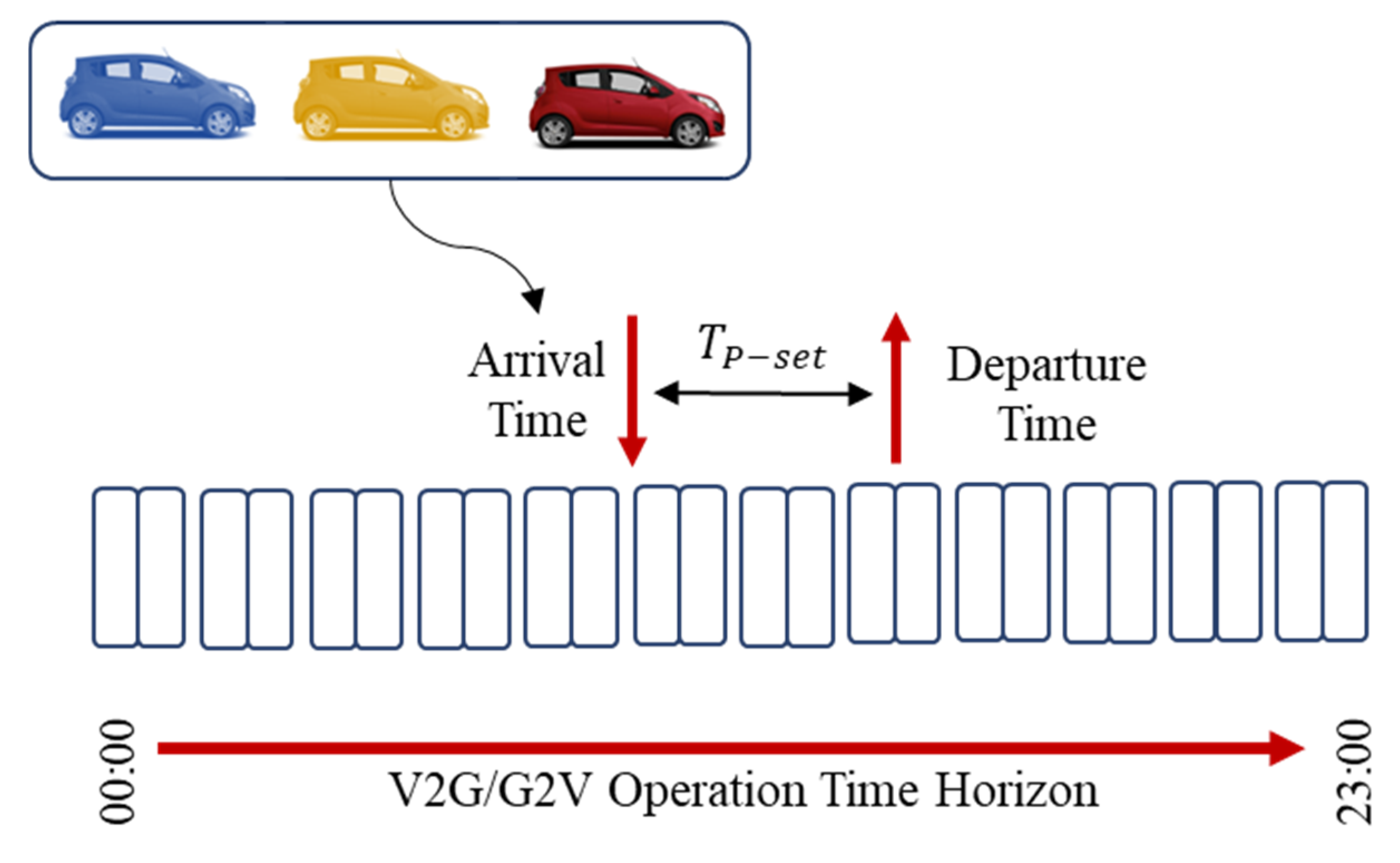 Sustainability 15 01283 g001