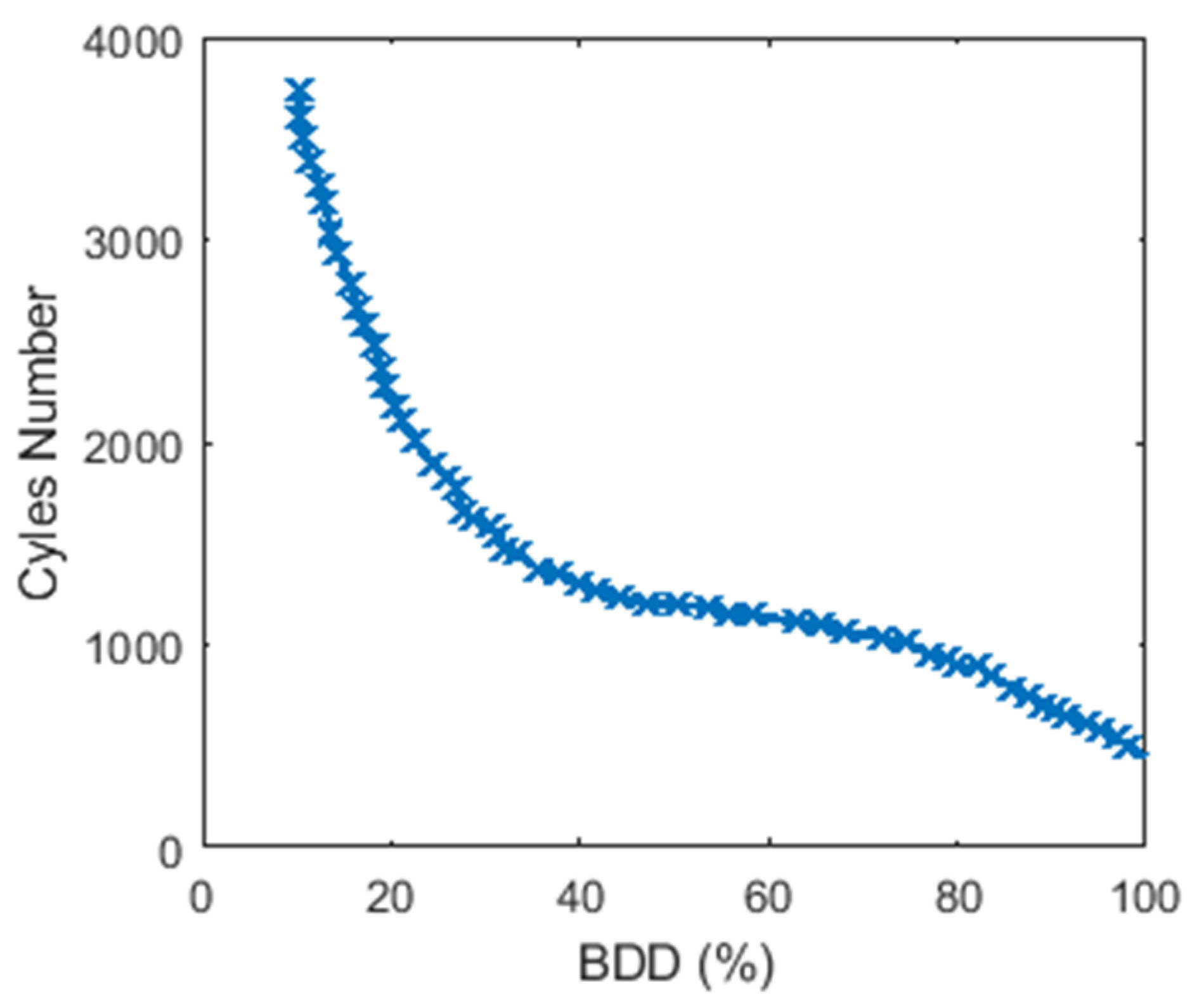 Sustainability 15 01283 g002