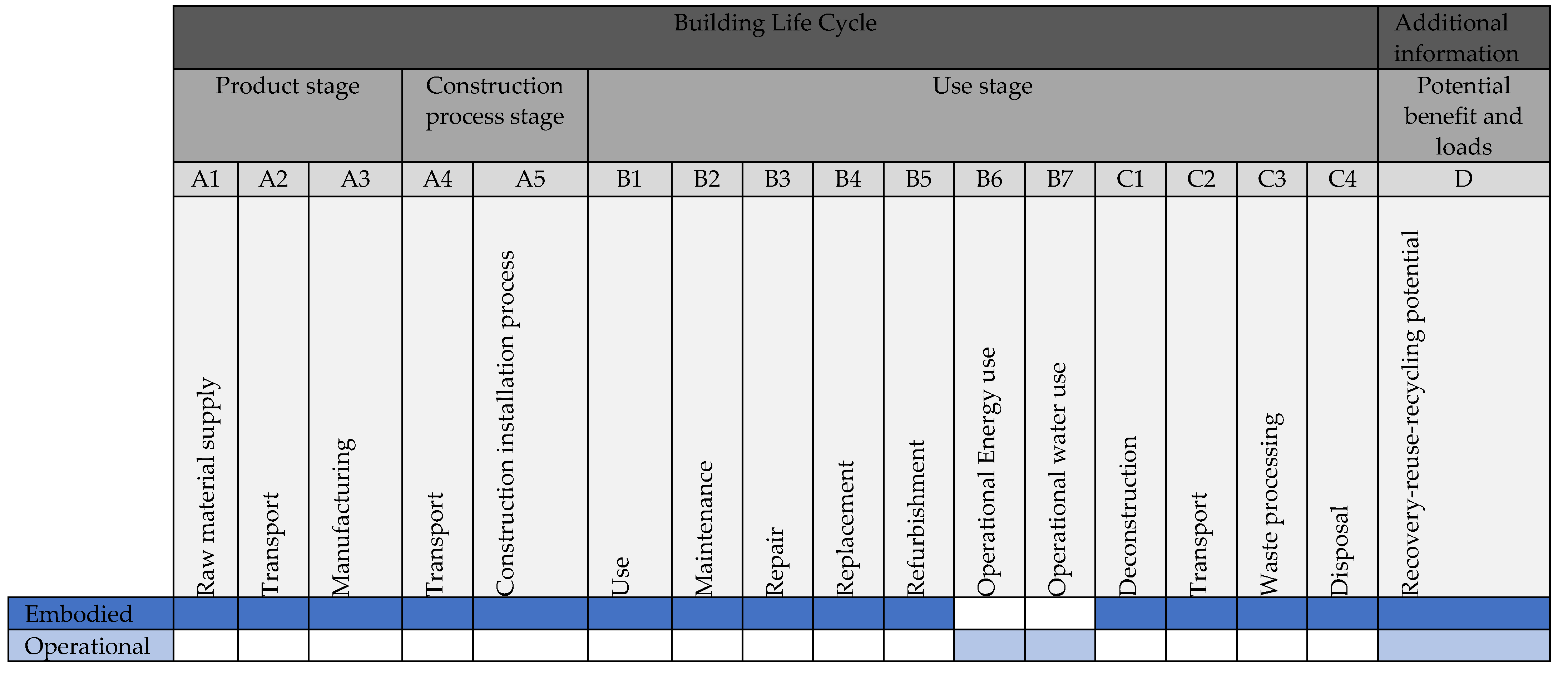Sustainability 15 01284 g001