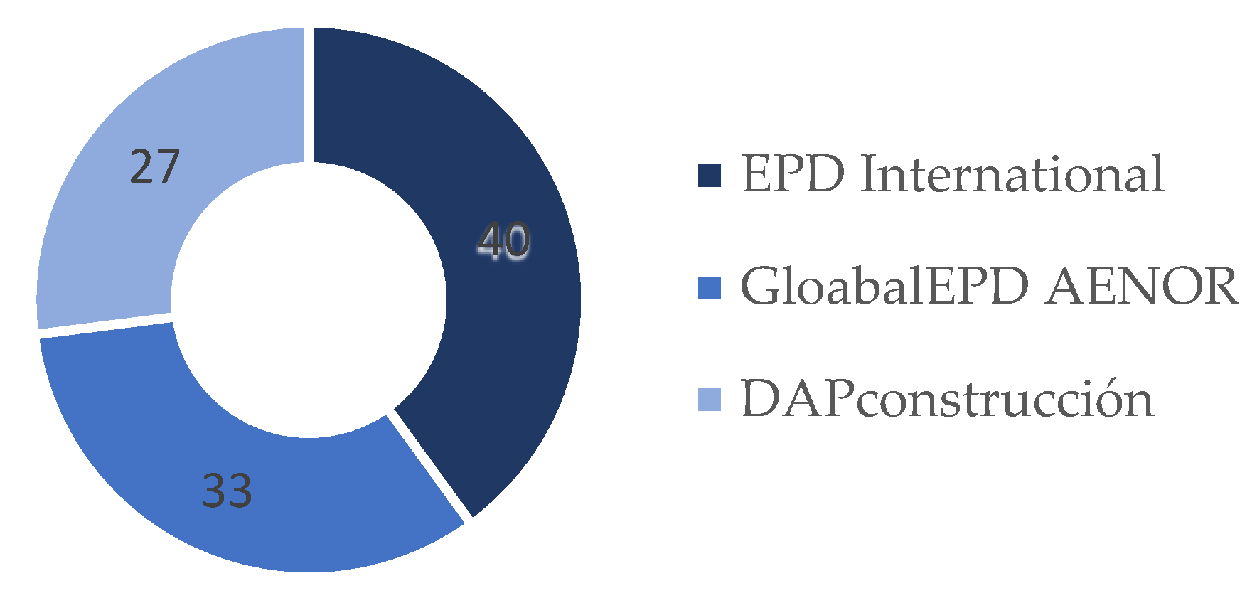 Sustainability 15 01284 g004