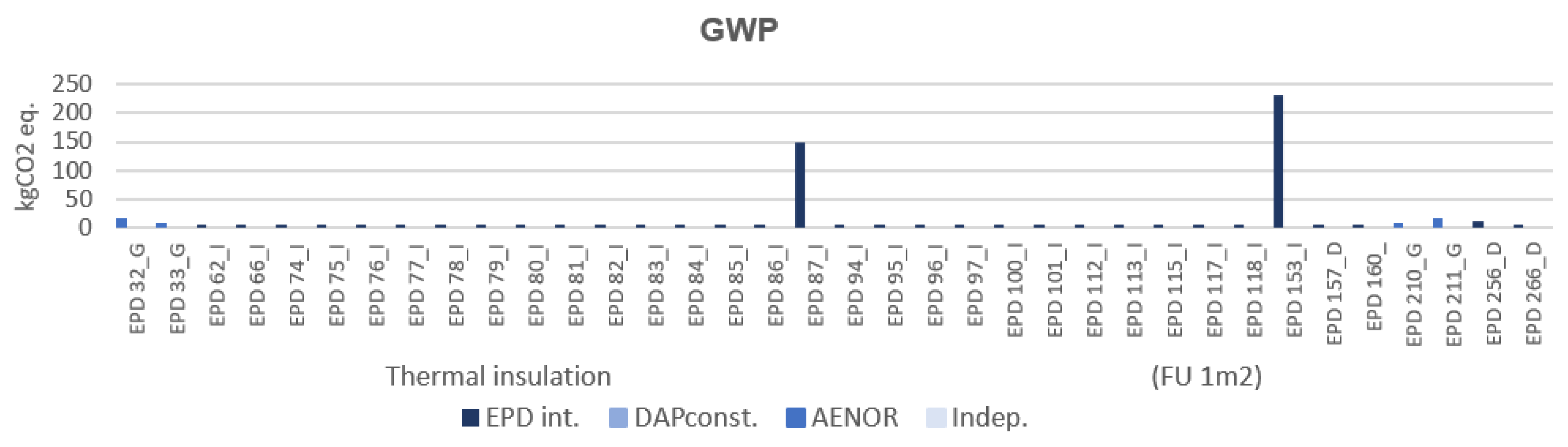 Sustainability 15 01284 g008