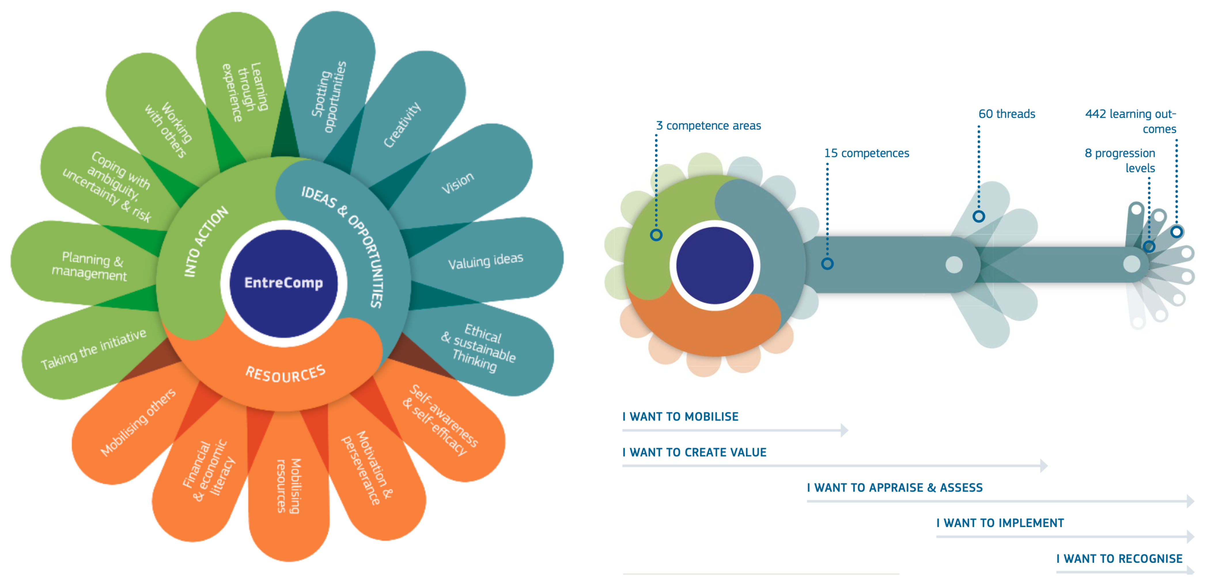 Sustainability 15 01285 g001