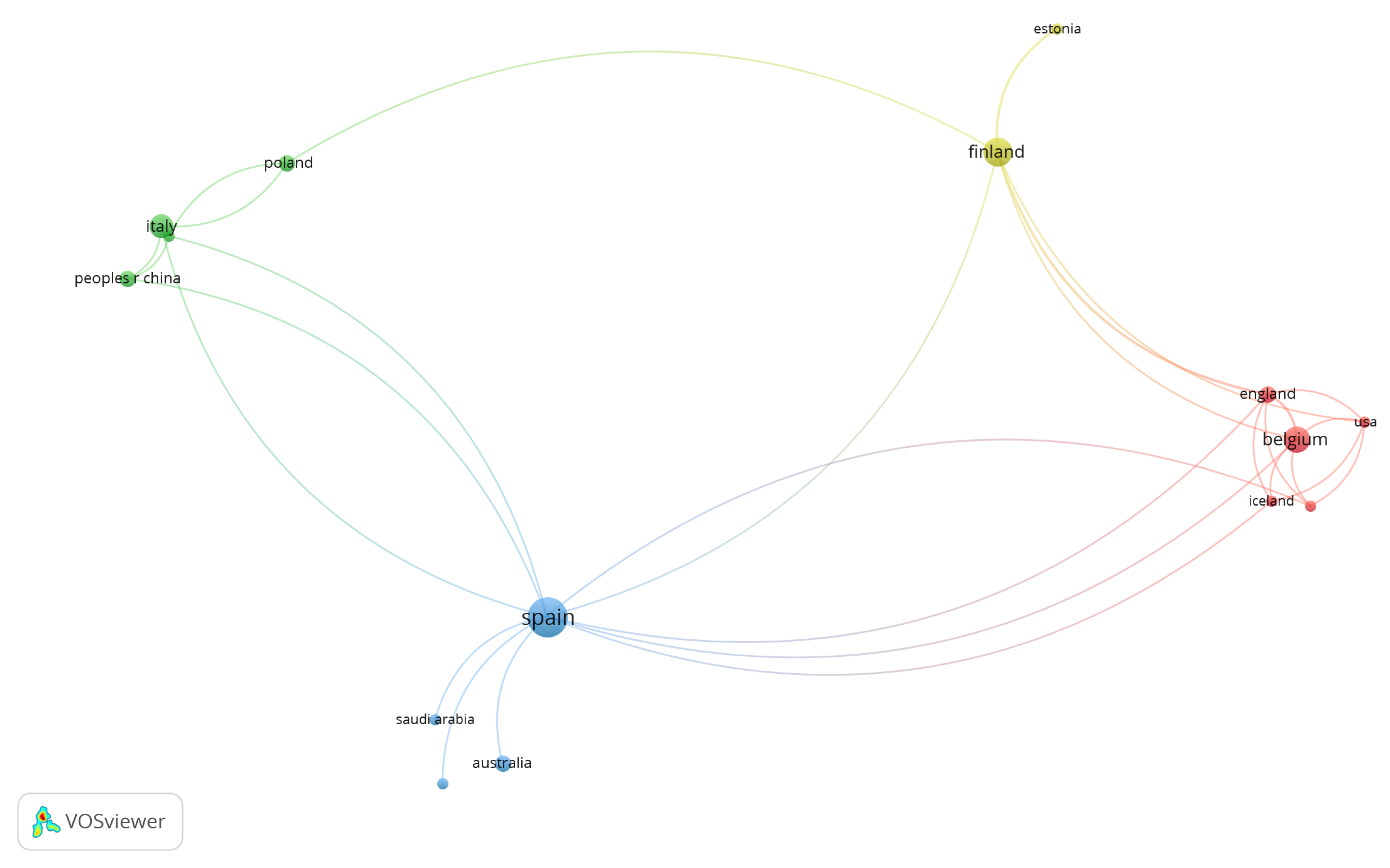 Sustainability 15 01285 g005