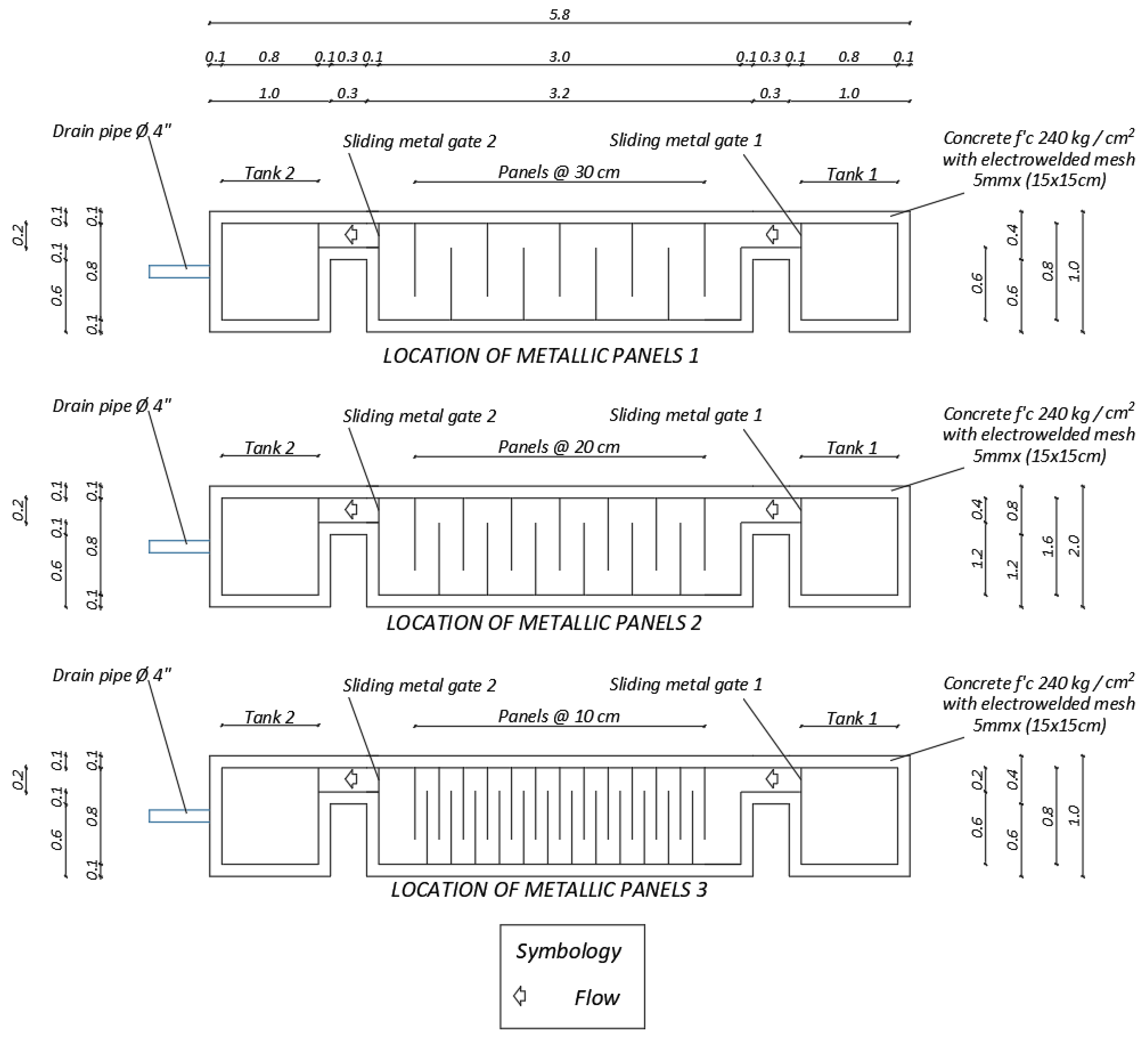 Sustainability 15 01286 g007