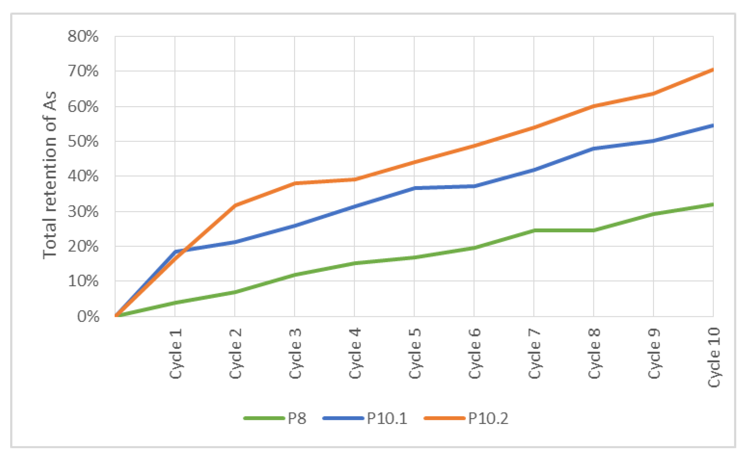 Sustainability 15 01286 g013