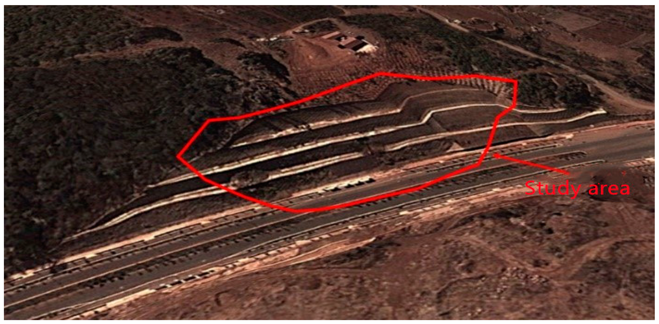 Sustainability 15 01287 g002 550