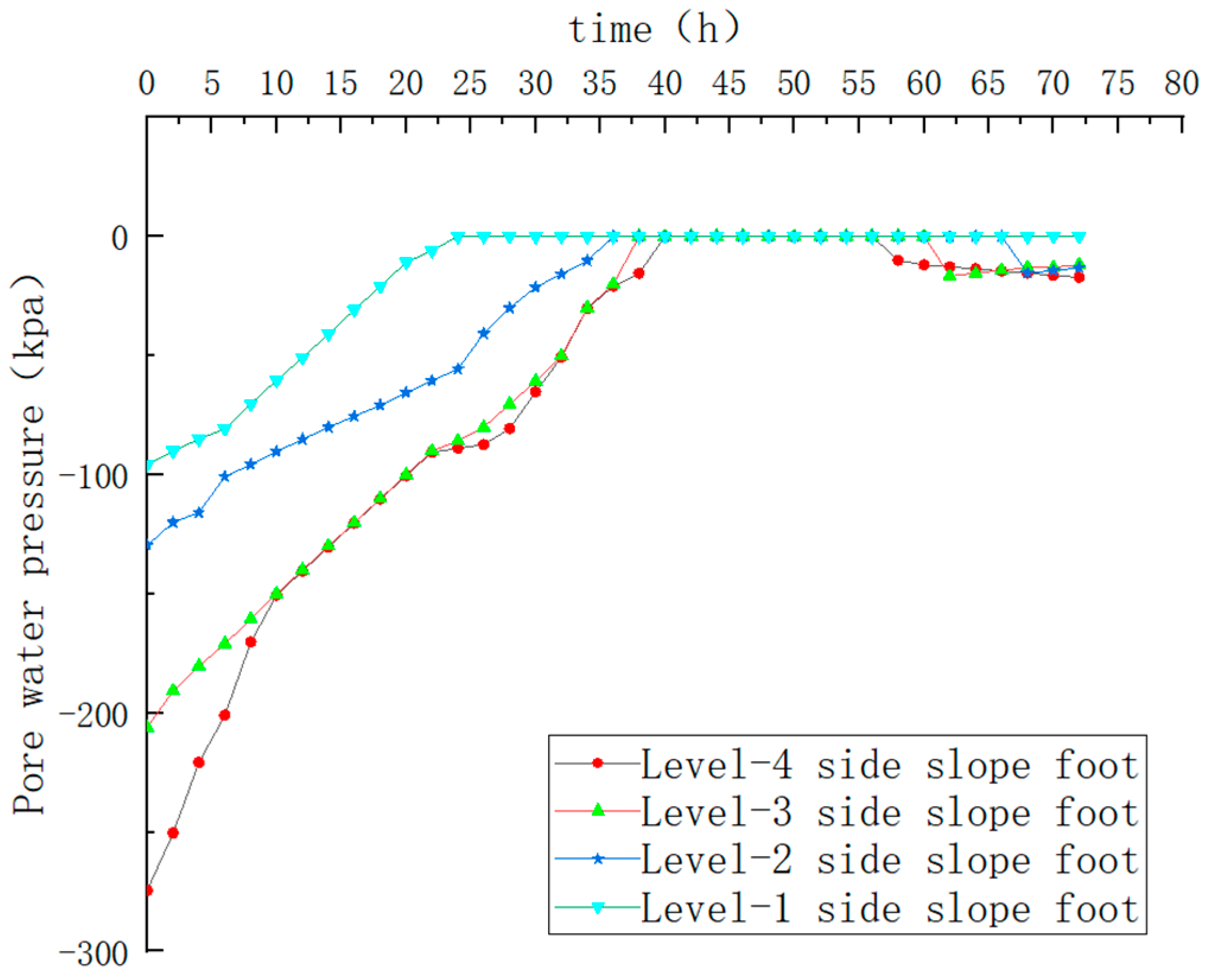 Sustainability 15 01287 g004 550