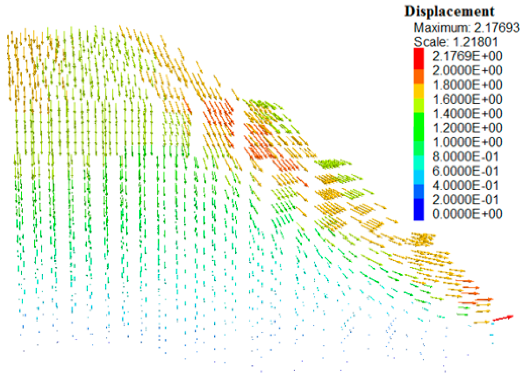 Sustainability 15 01287 g006 550