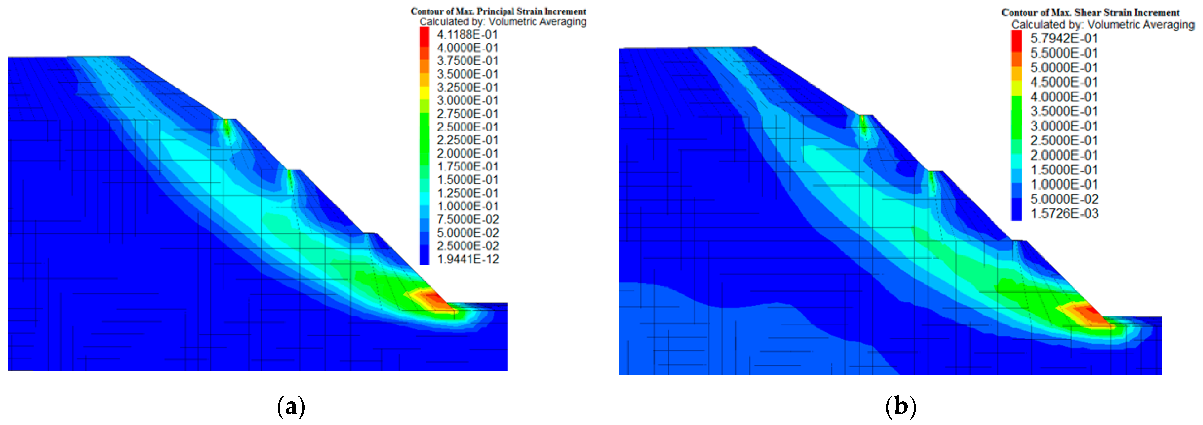 Sustainability 15 01287 g007 550