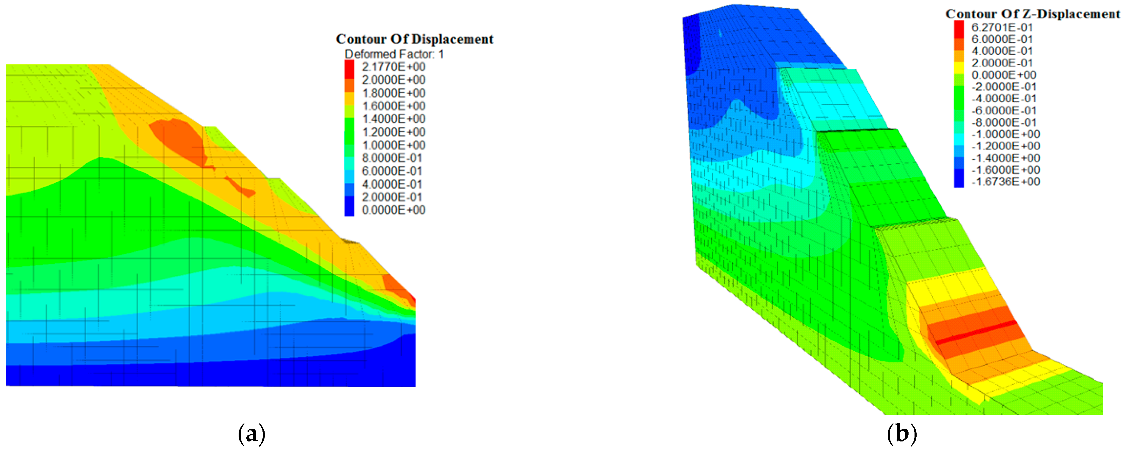 Sustainability 15 01287 g014 550
