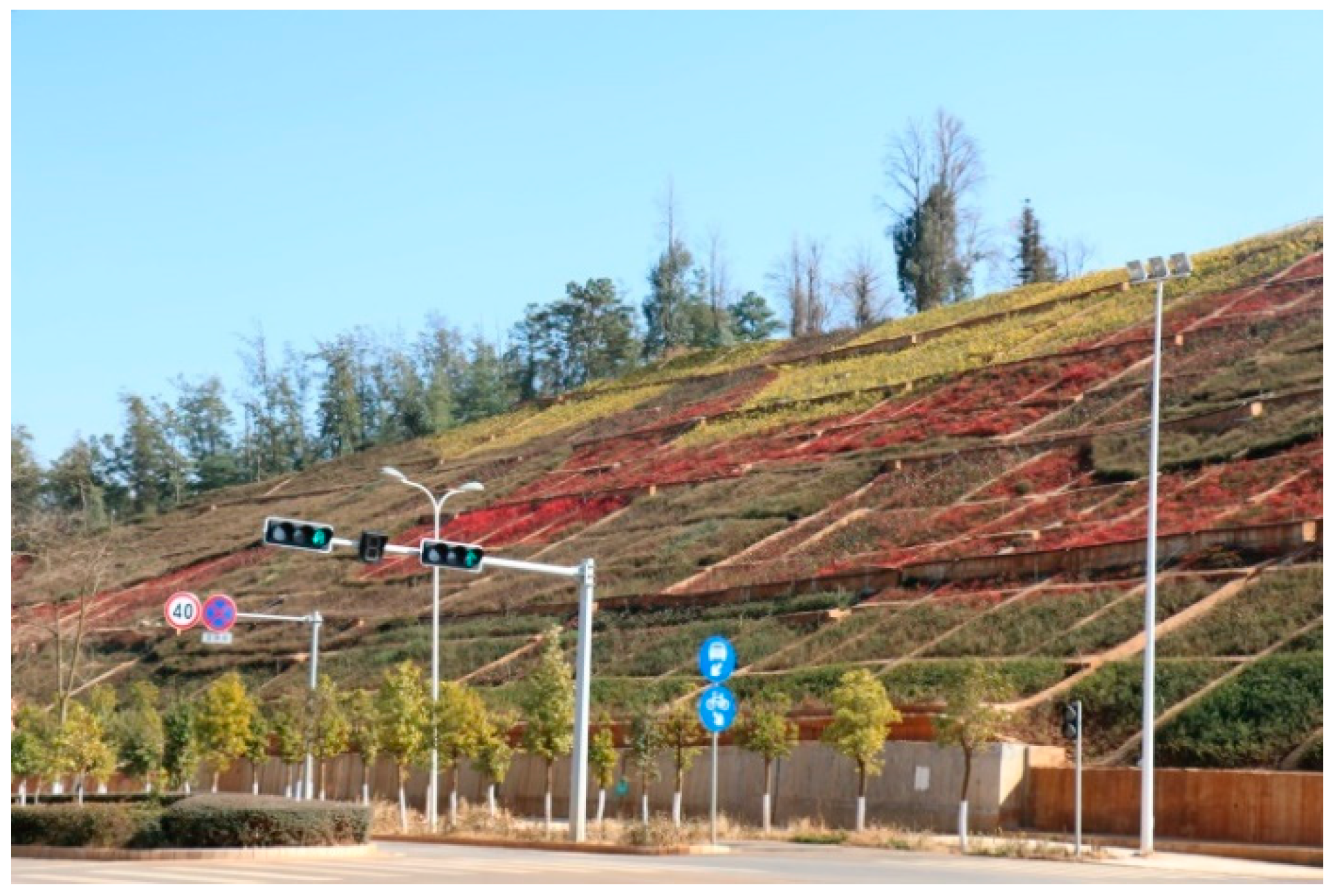 Sustainability 15 01287 g015 550