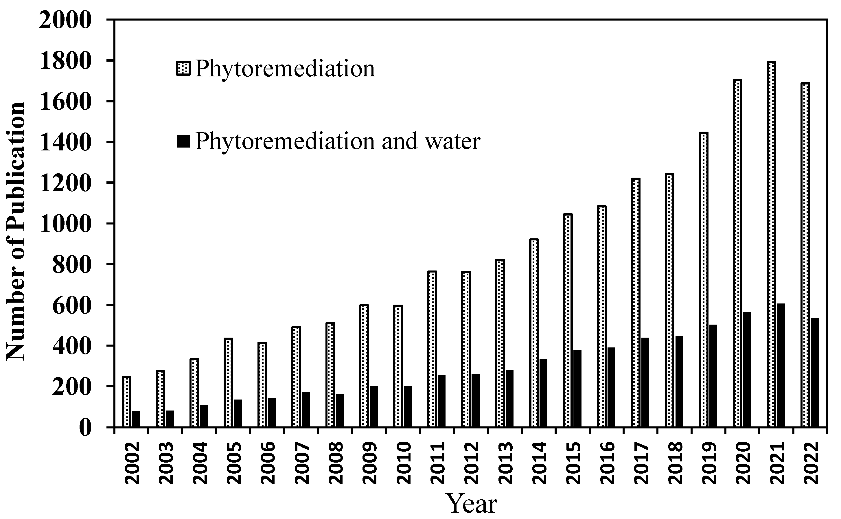 Sustainability 15 01290 g001 Sustainability 15 01290 g001