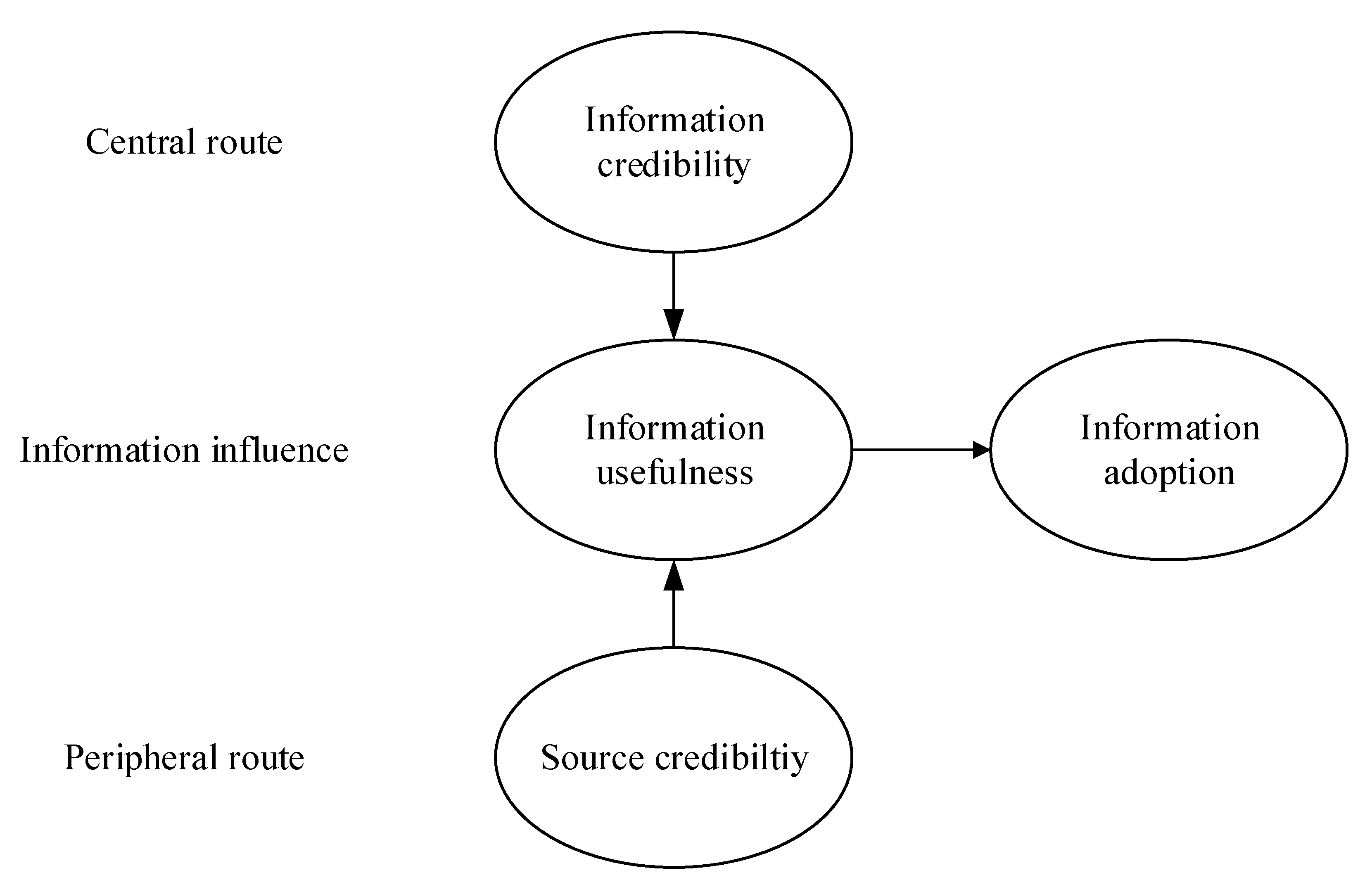 Sustainability 15 01291 g001 Sustainability 15 01291 g001