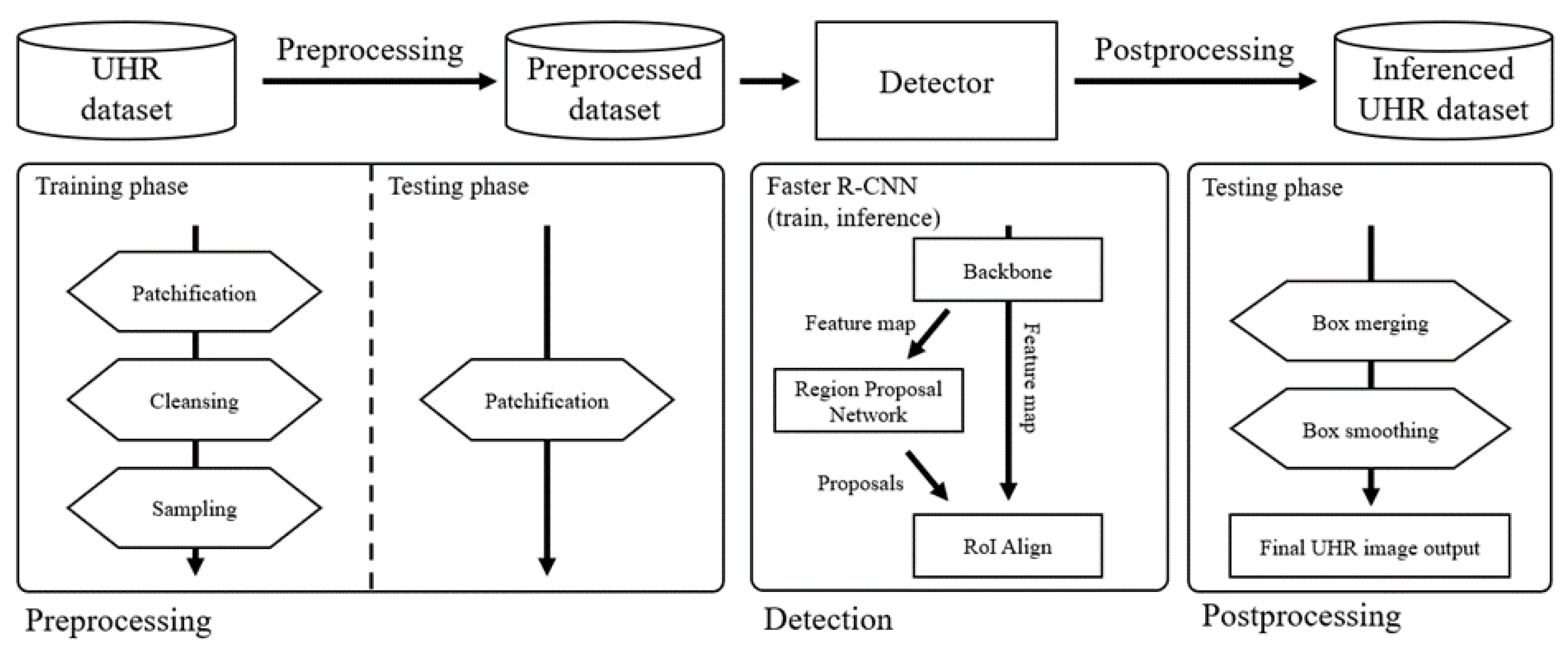 Sustainability 15 01292 g003