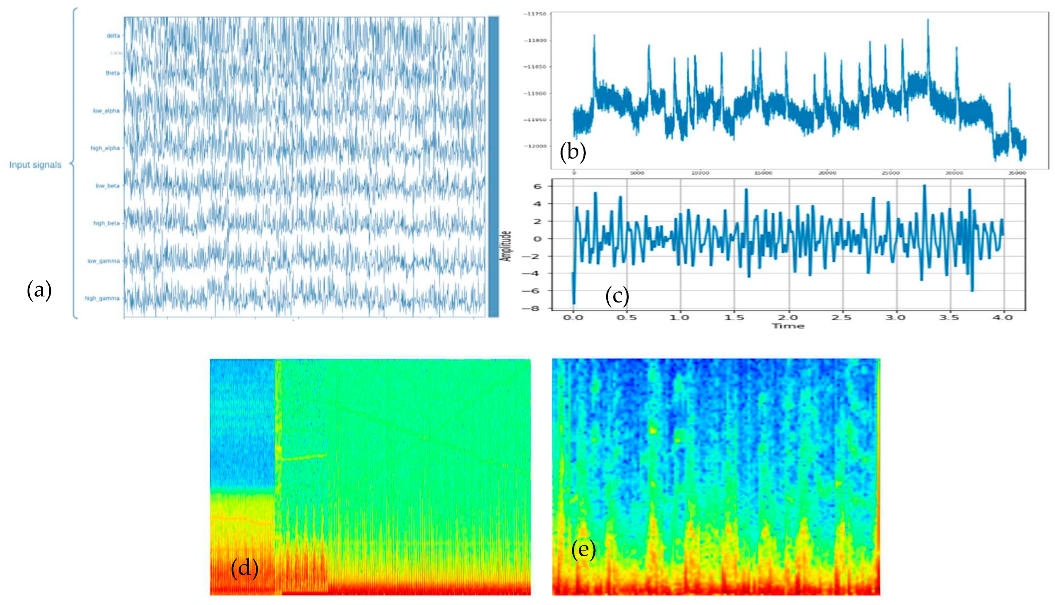 Sustainability 15 01293 g002