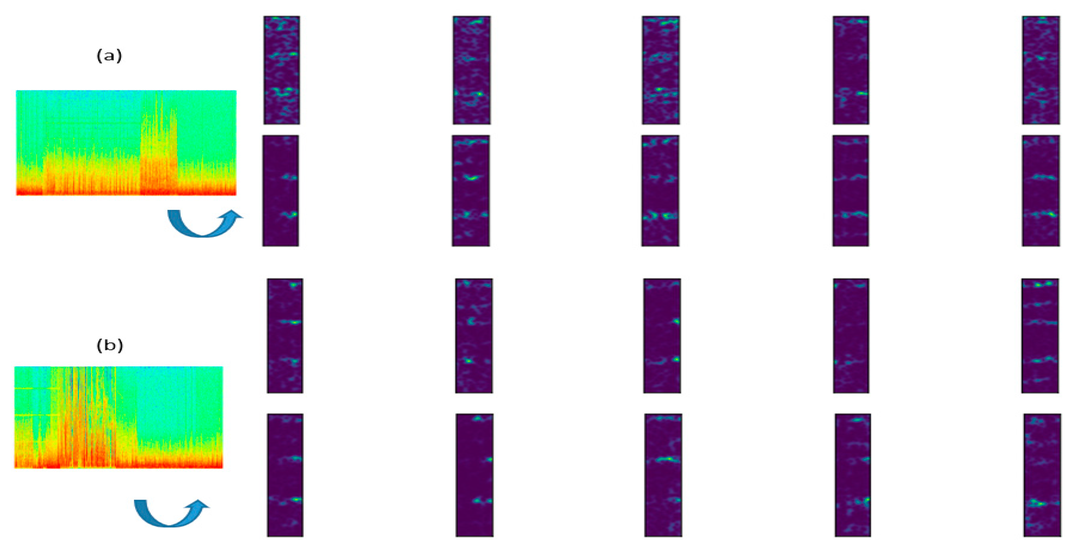 Sustainability 15 01293 g006