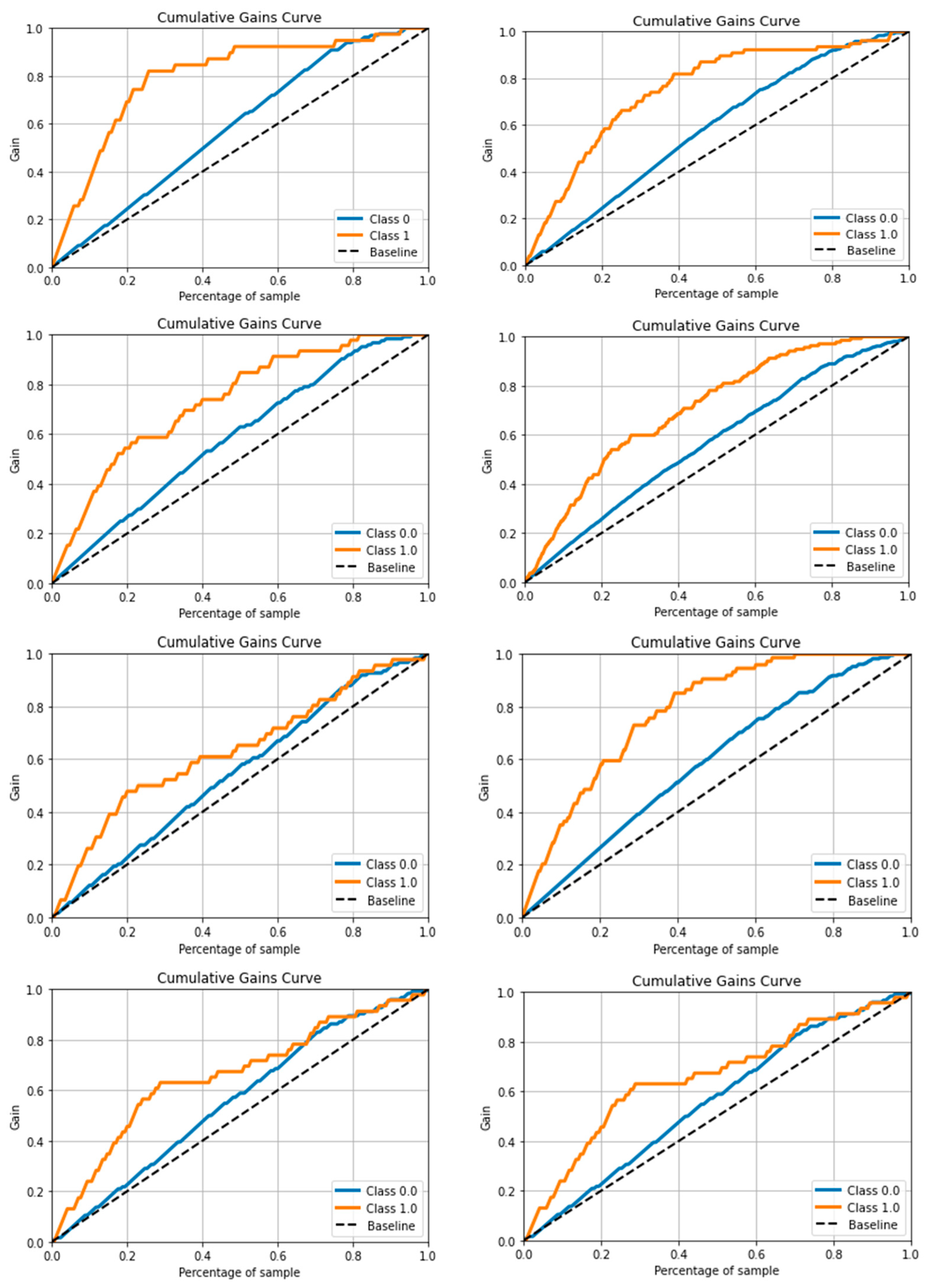 Sustainability 15 01293 g009