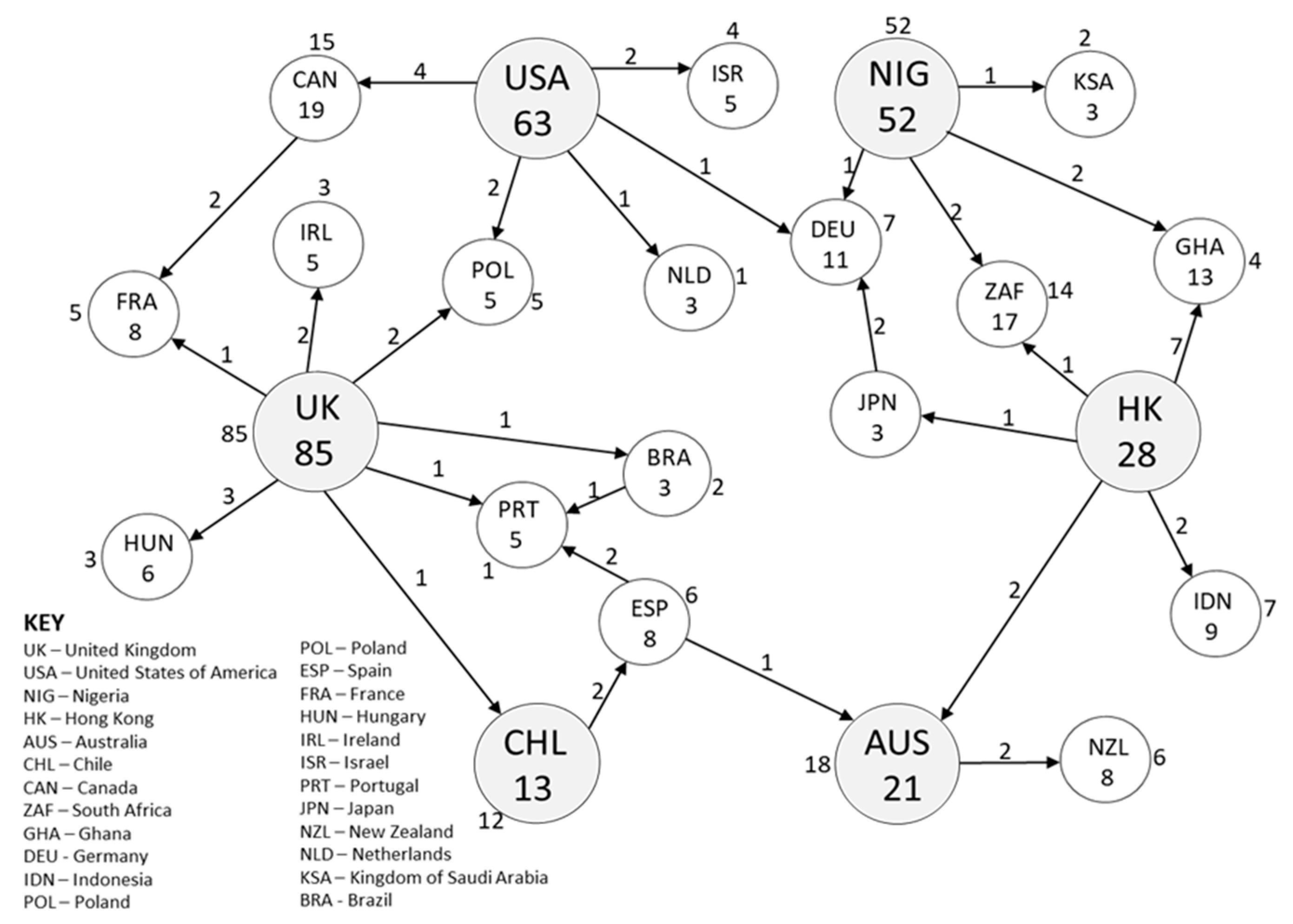 Sustainability 15 01295 g004 Sustainability 15 01295 g004