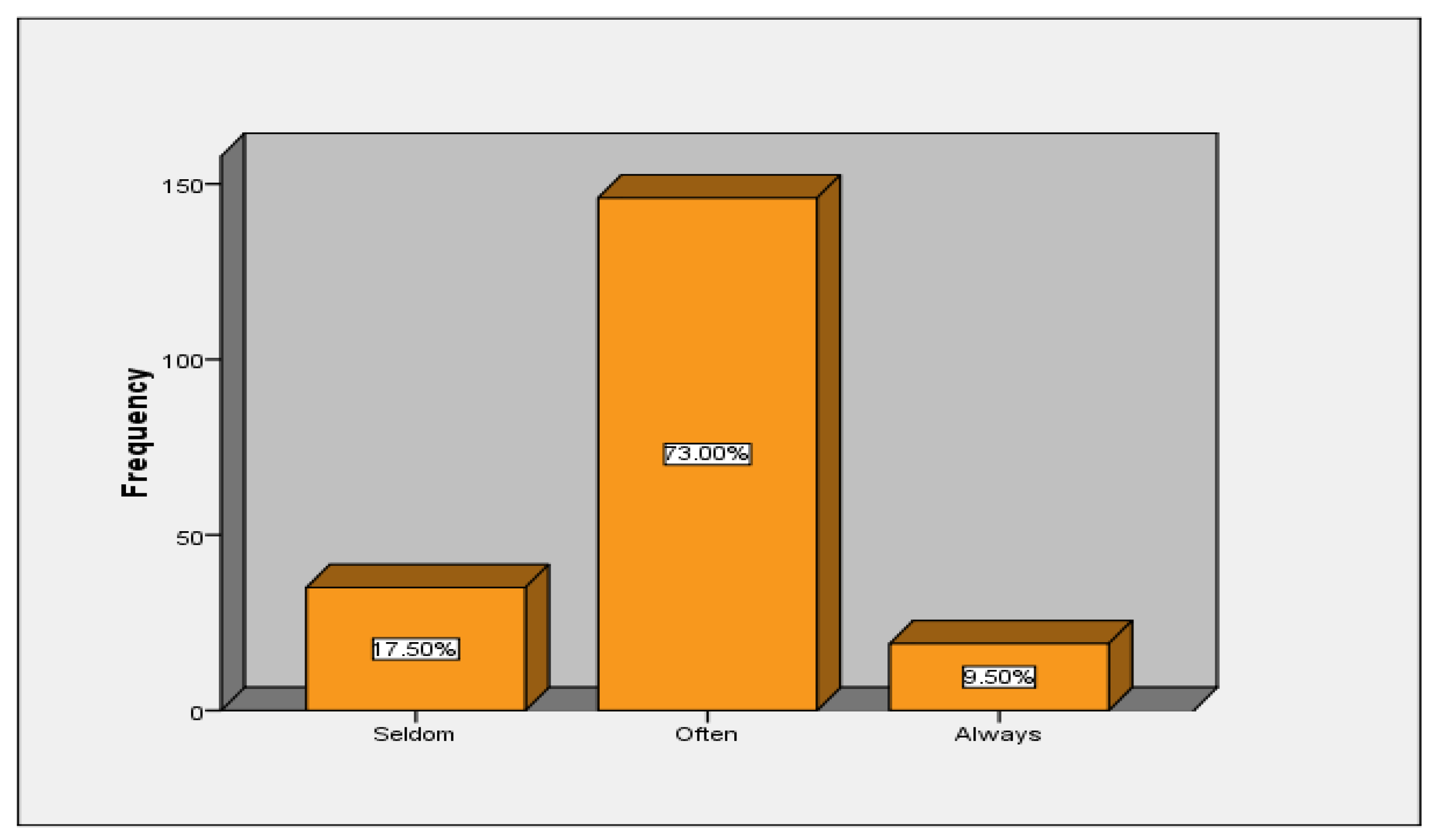 Sustainability 15 01296 g003