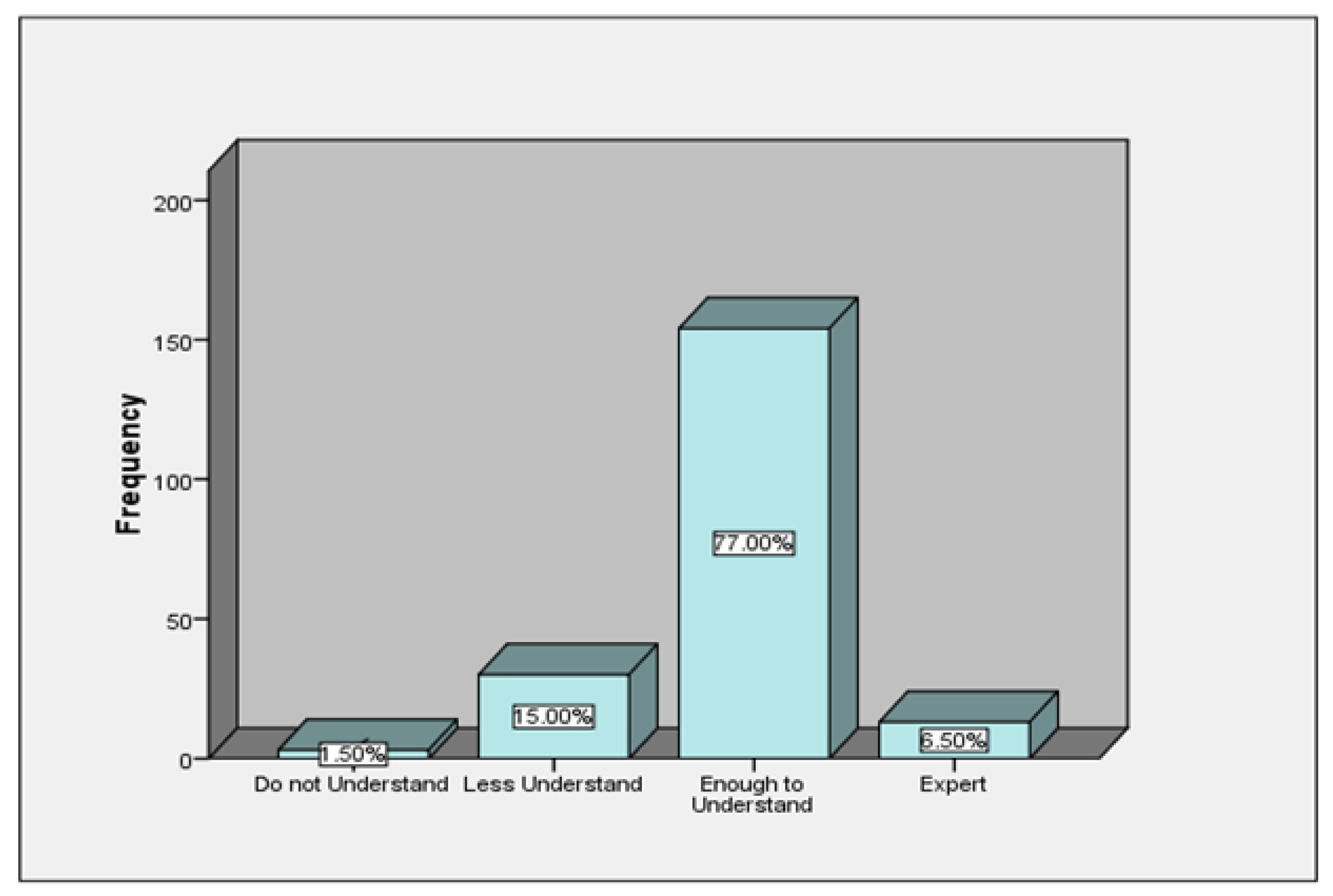 Sustainability 15 01296 g008