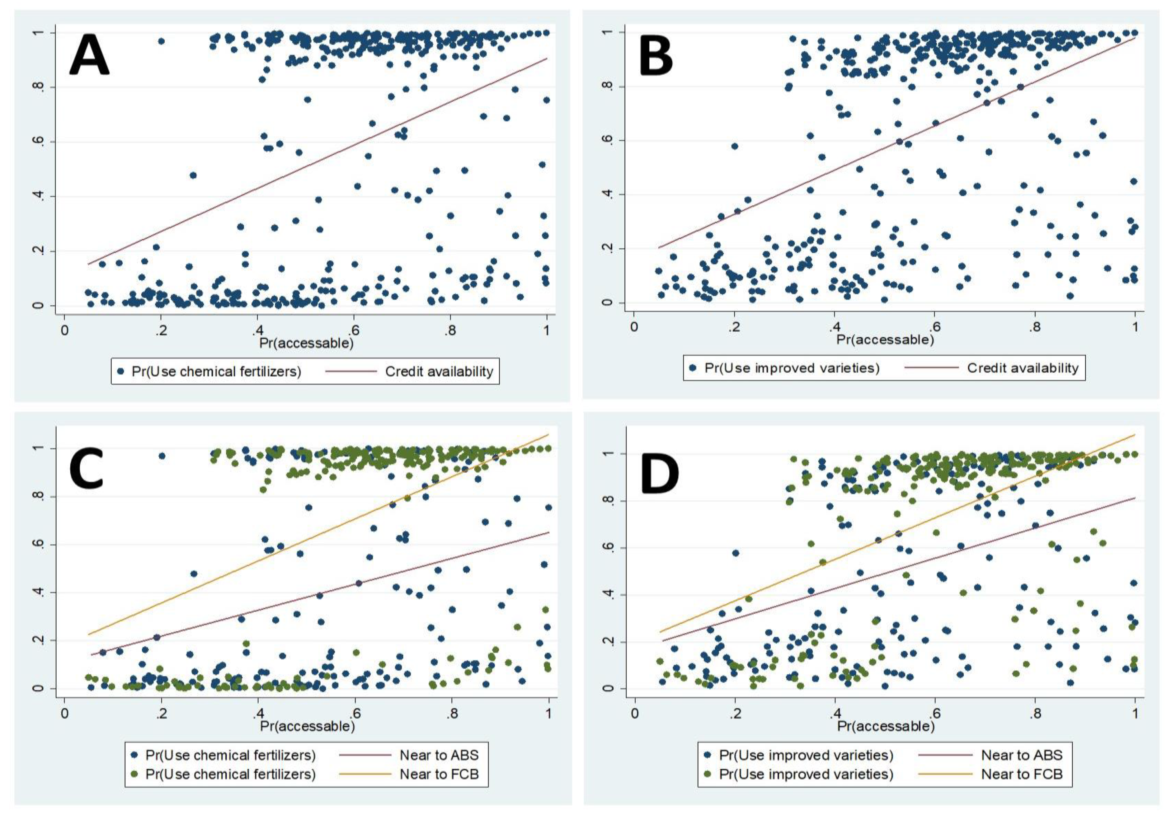 Sustainability 15 01297 g002 Sustainability 15 01297 g002
