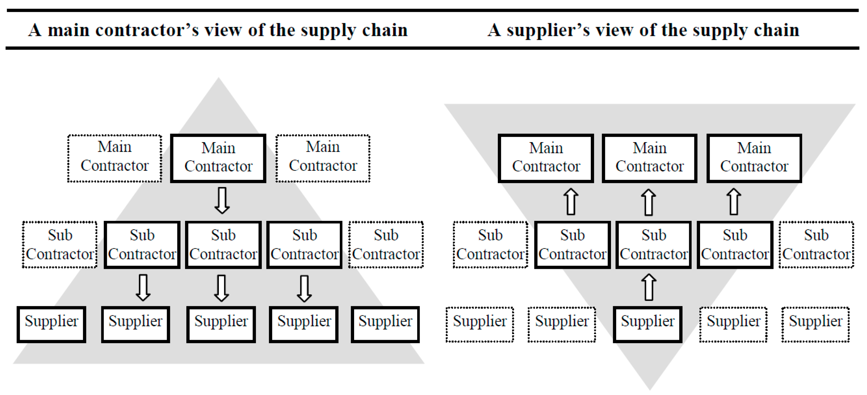Sustainability 15 01298 g002 Sustainability 15 01298 g002