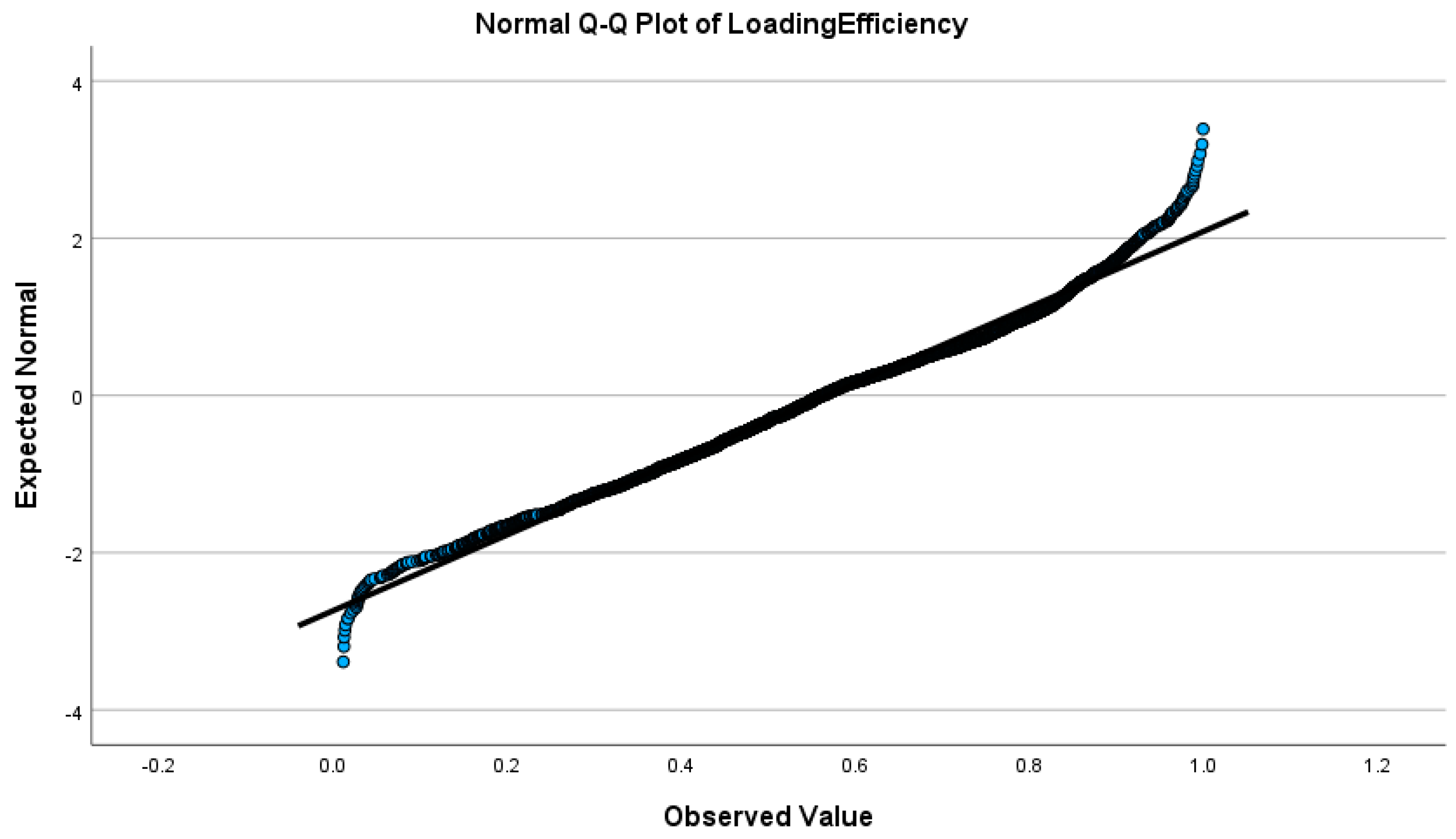 Sustainability 15 01298 g005 Sustainability 15 01298 g005