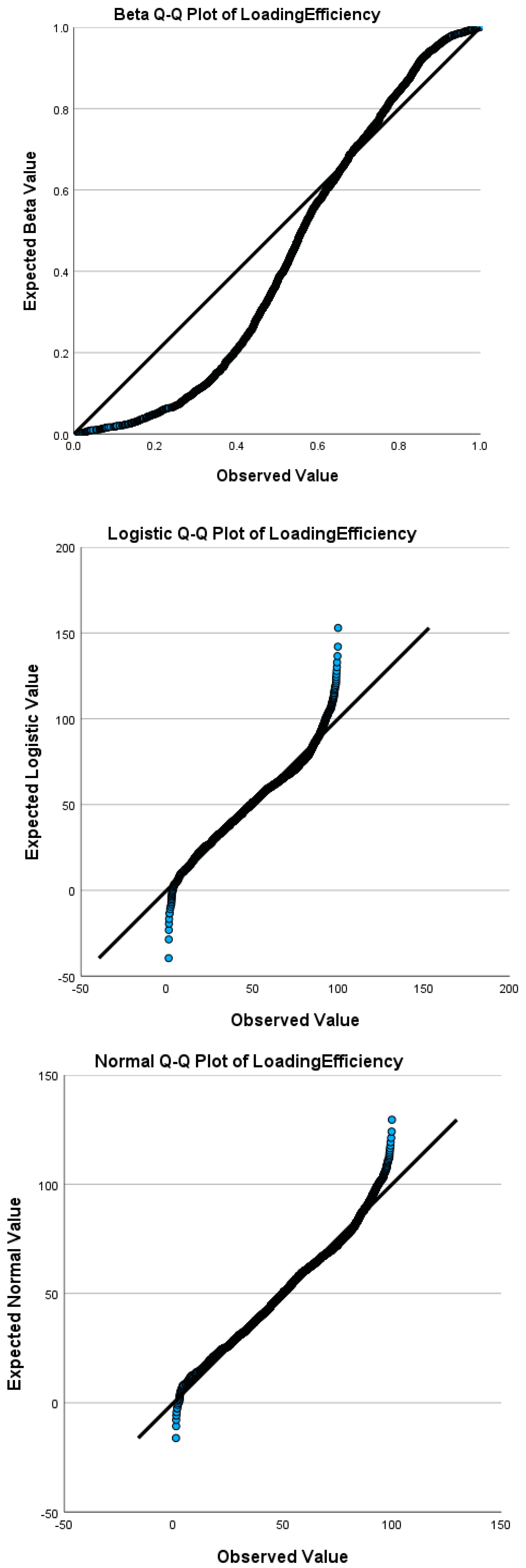 Sustainability 15 01298 g007 Sustainability 15 01298 g007