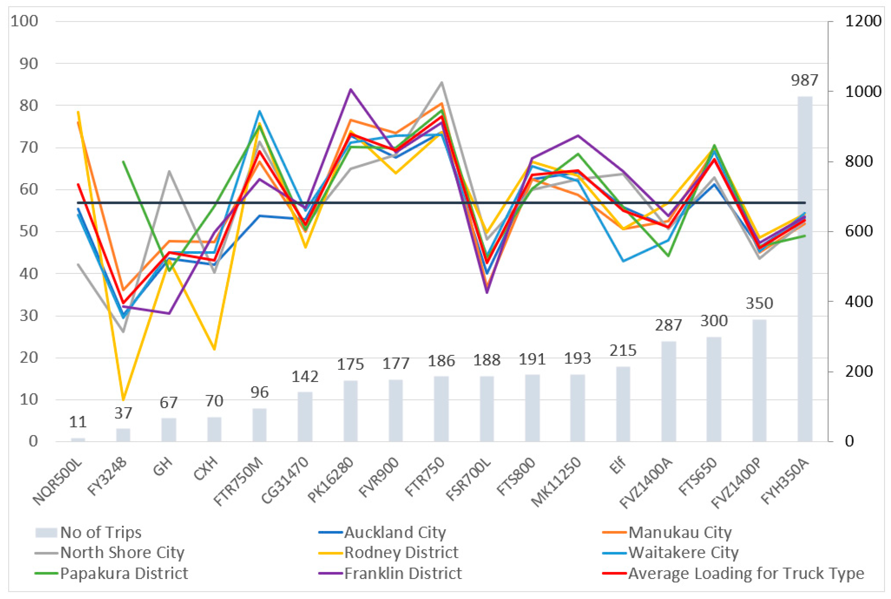 Sustainability 15 01298 g010 Sustainability 15 01298 g010