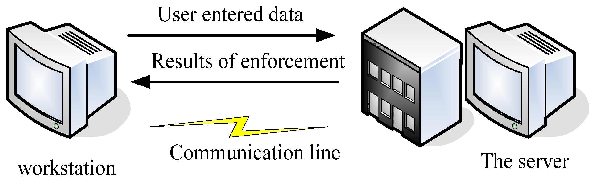 Sustainability 15 01299 g002 Sustainability 15 01299 g002