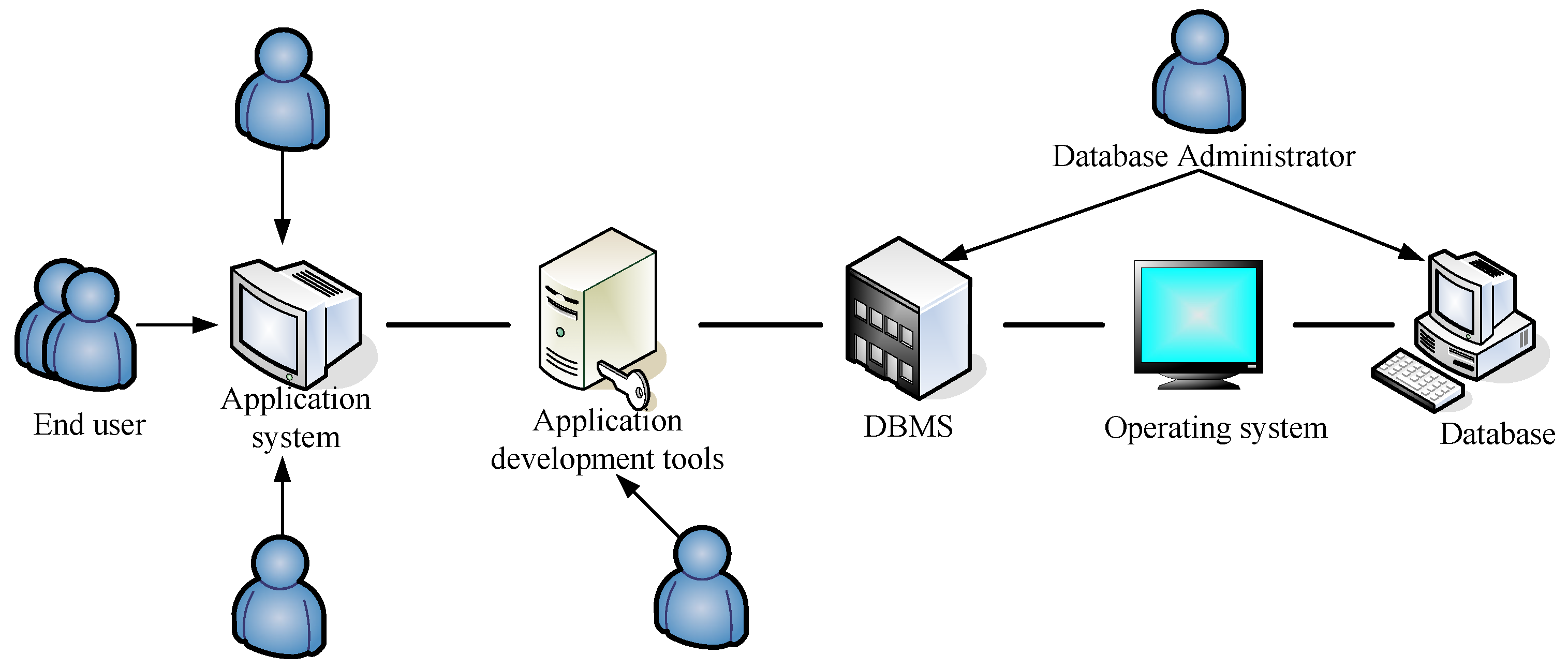 Sustainability 15 01299 g003 Sustainability 15 01299 g003