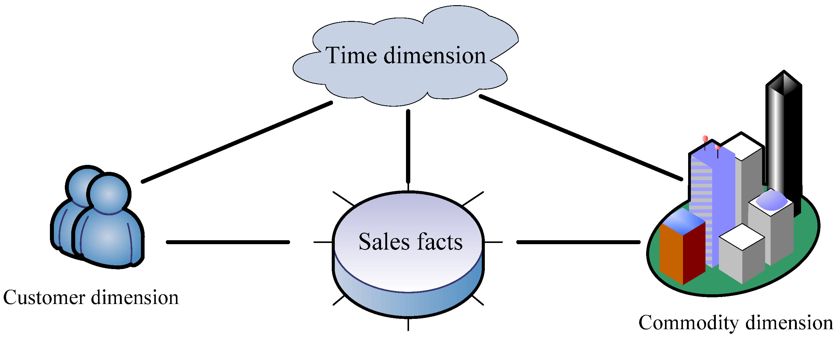 Sustainability 15 01299 g004 Sustainability 15 01299 g004