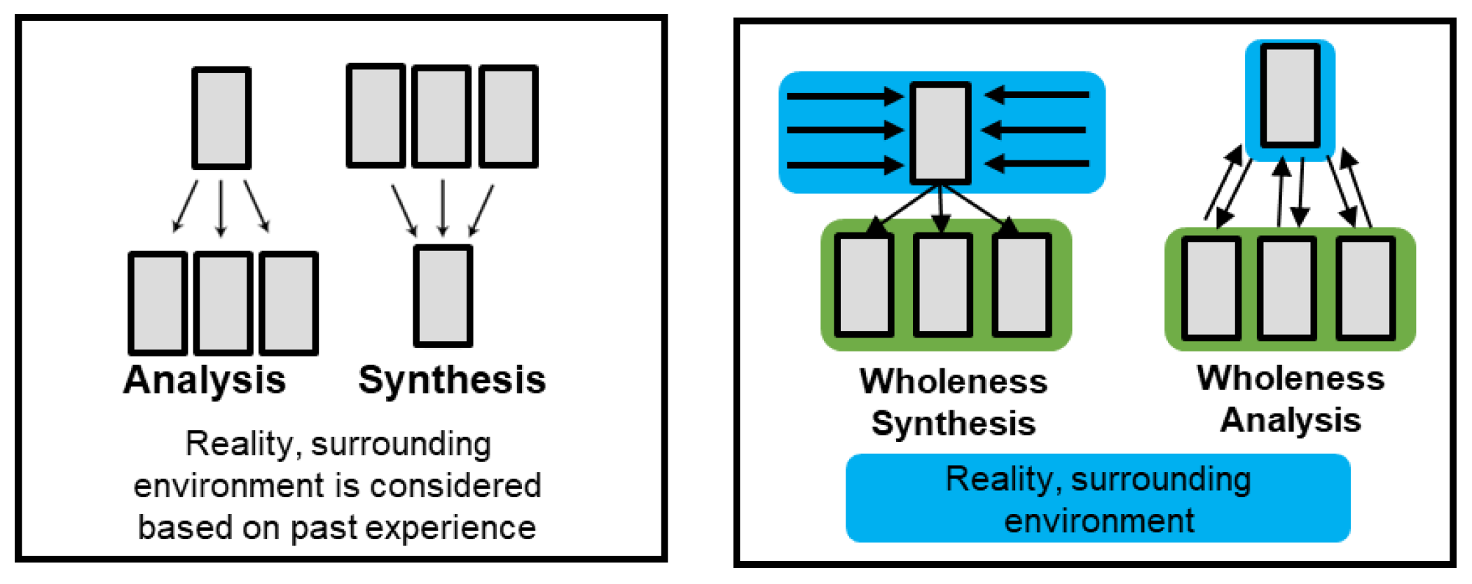 Sustainability 15 01301 g002