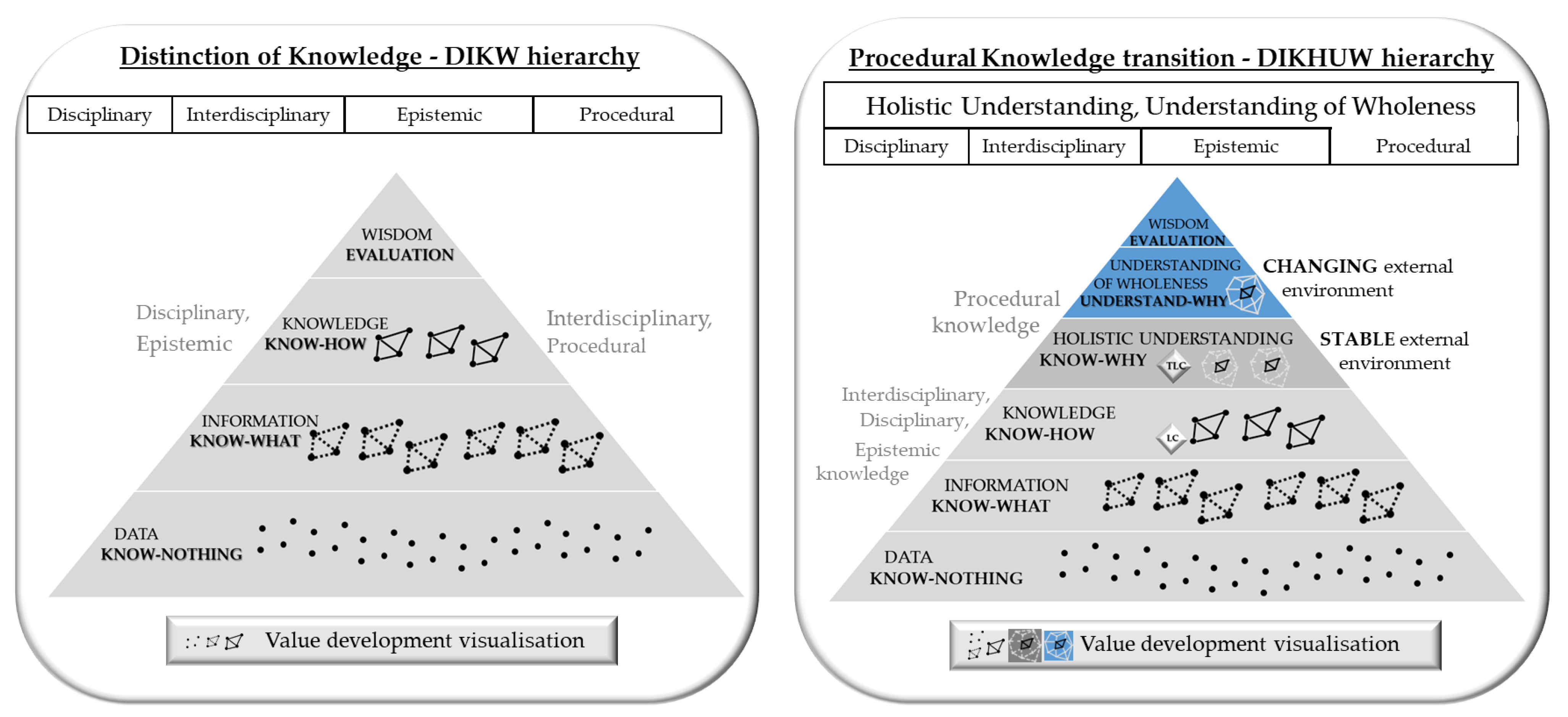 Sustainability 15 01301 g005