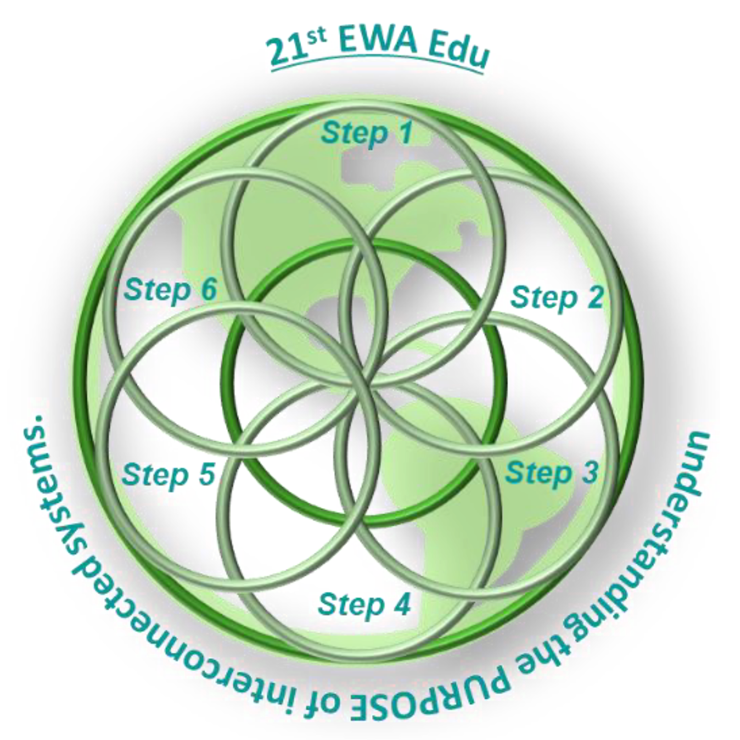 Sustainability 15 01301 g007