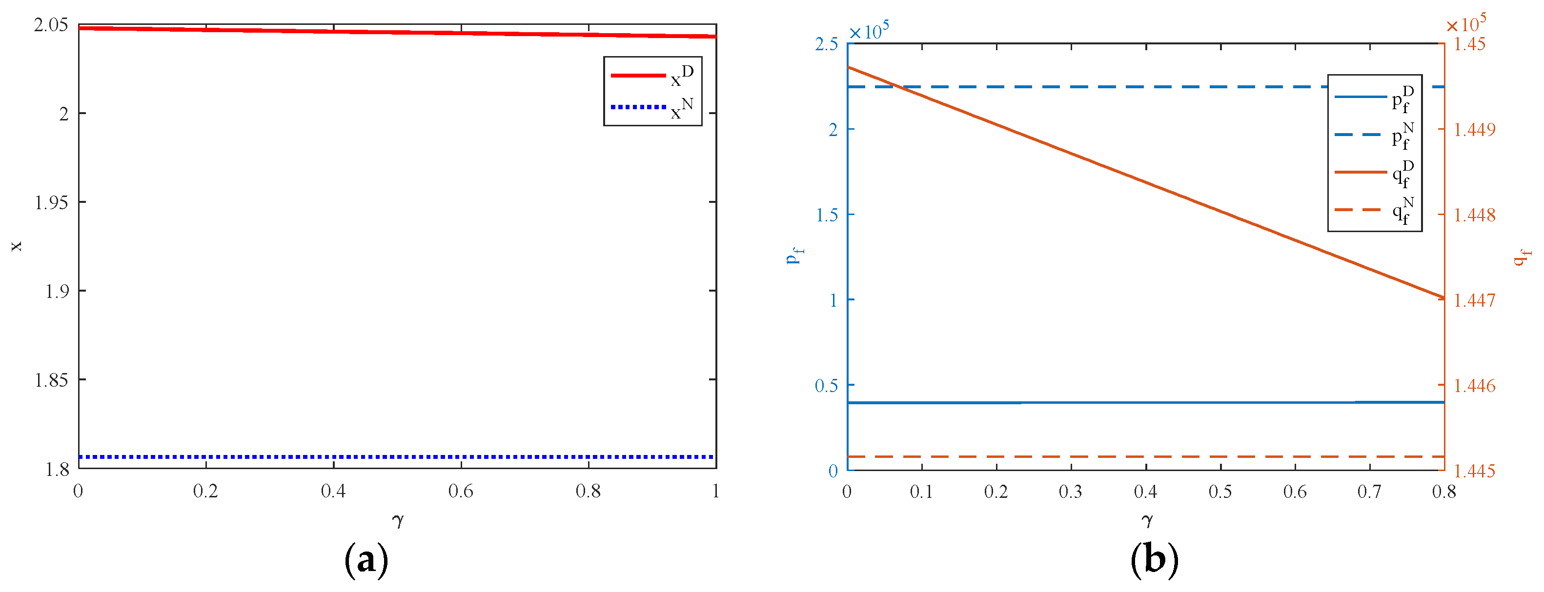 Sustainability 15 01302 g005 Sustainability 15 01302 g005