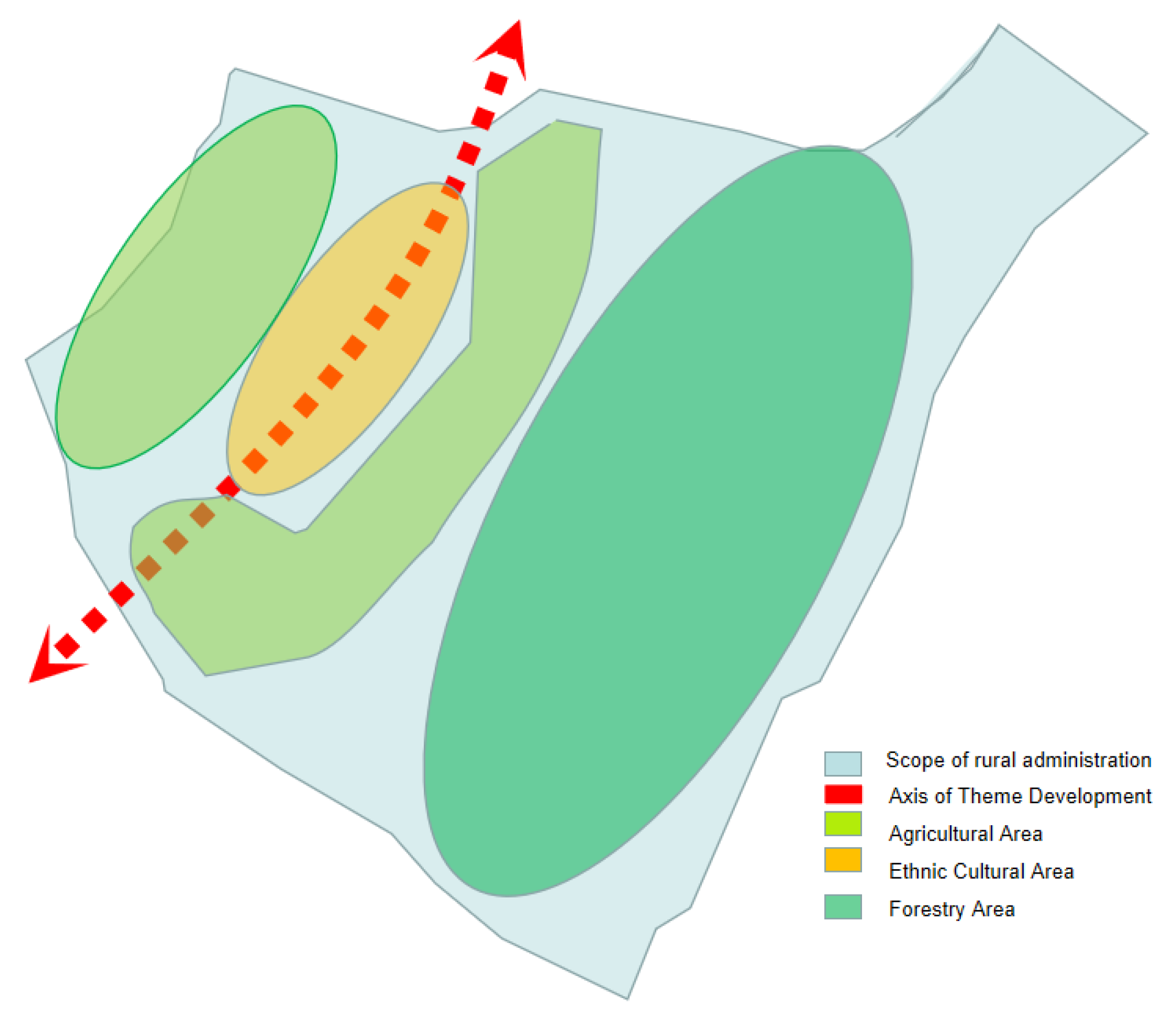 Sustainability 15 01303 g005