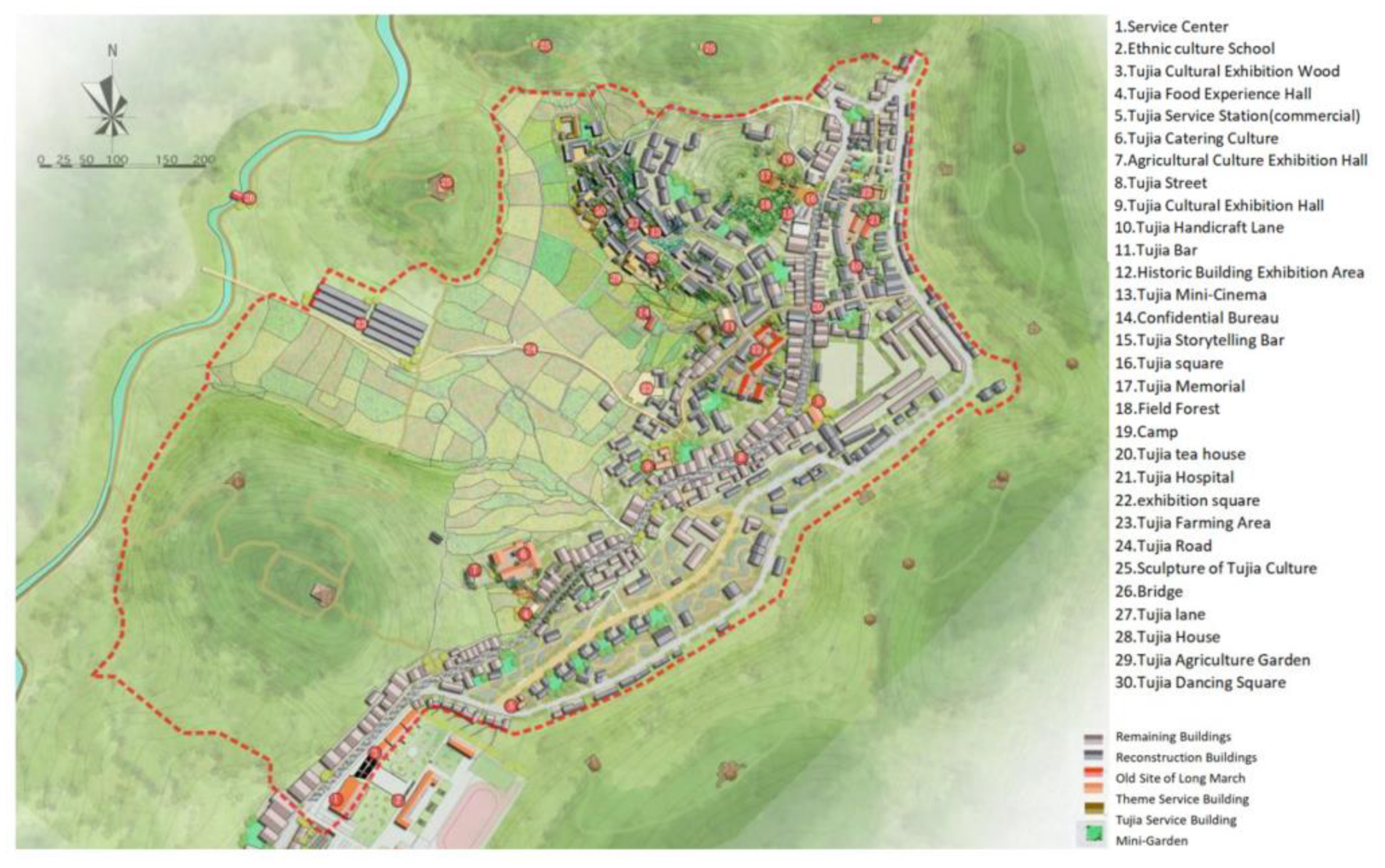 Sustainability 15 01303 g007