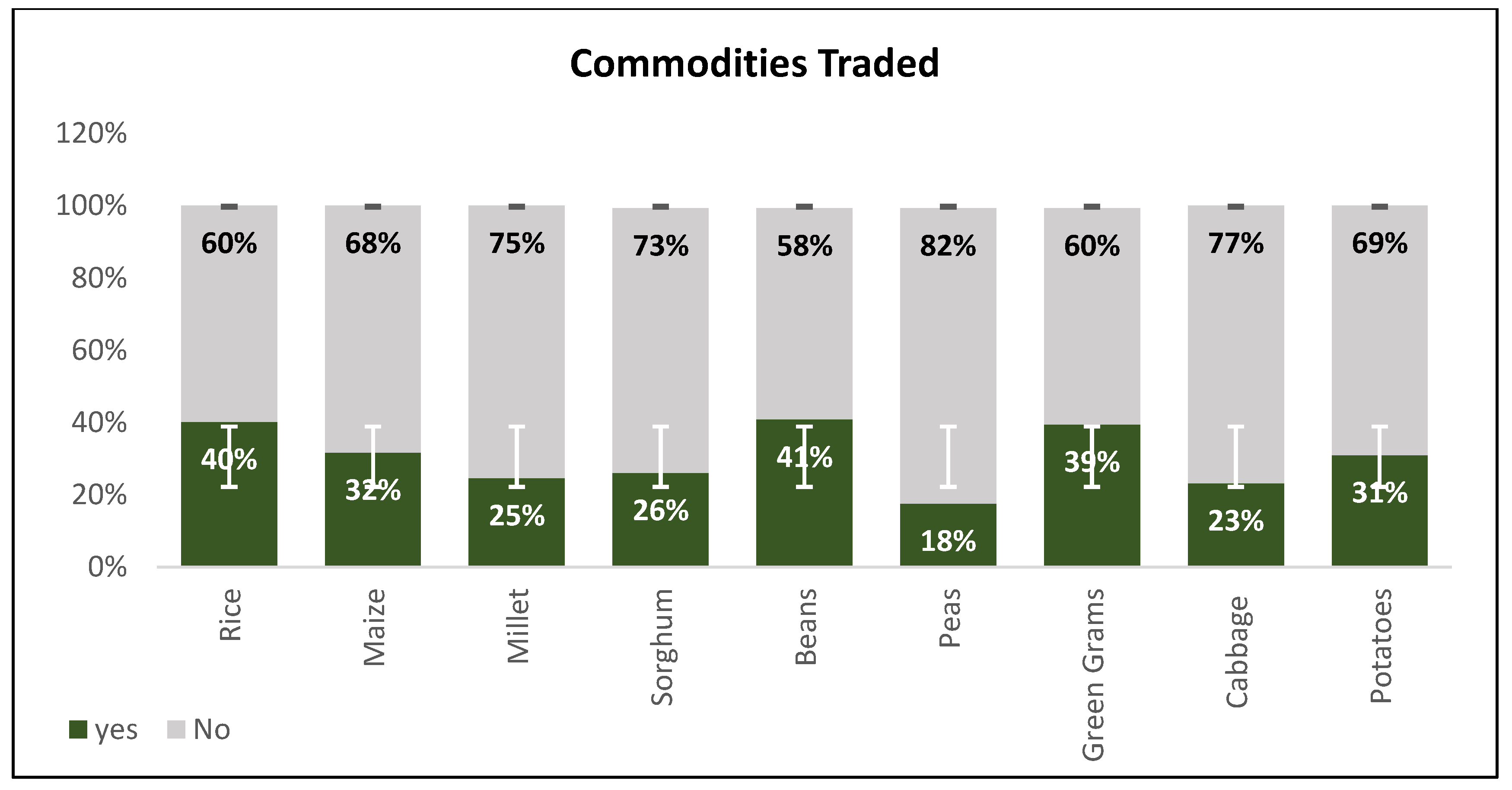 Sustainability 15 01304 g001 Sustainability 15 01304 g001