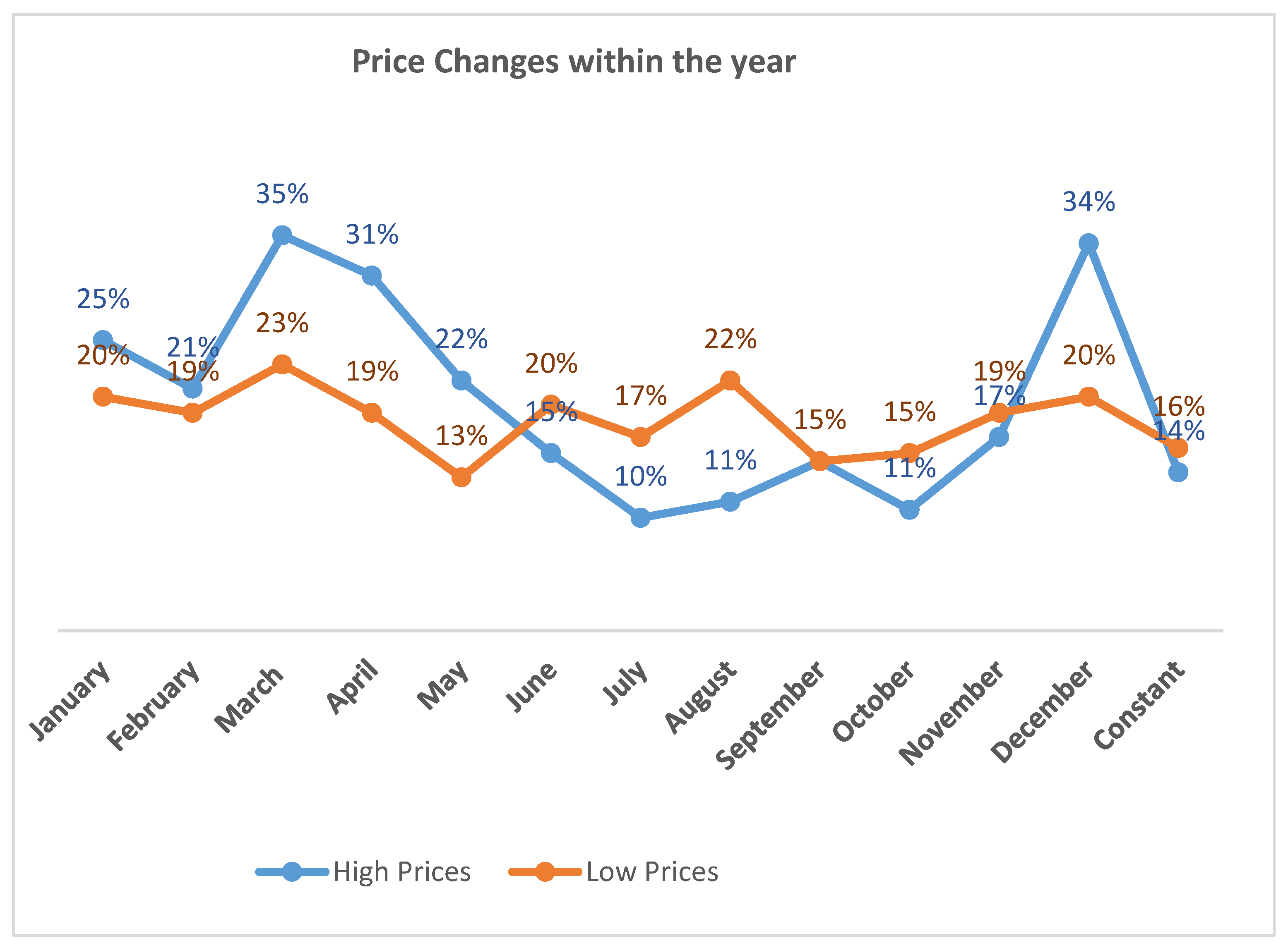 Sustainability 15 01304 g004 Sustainability 15 01304 g004
